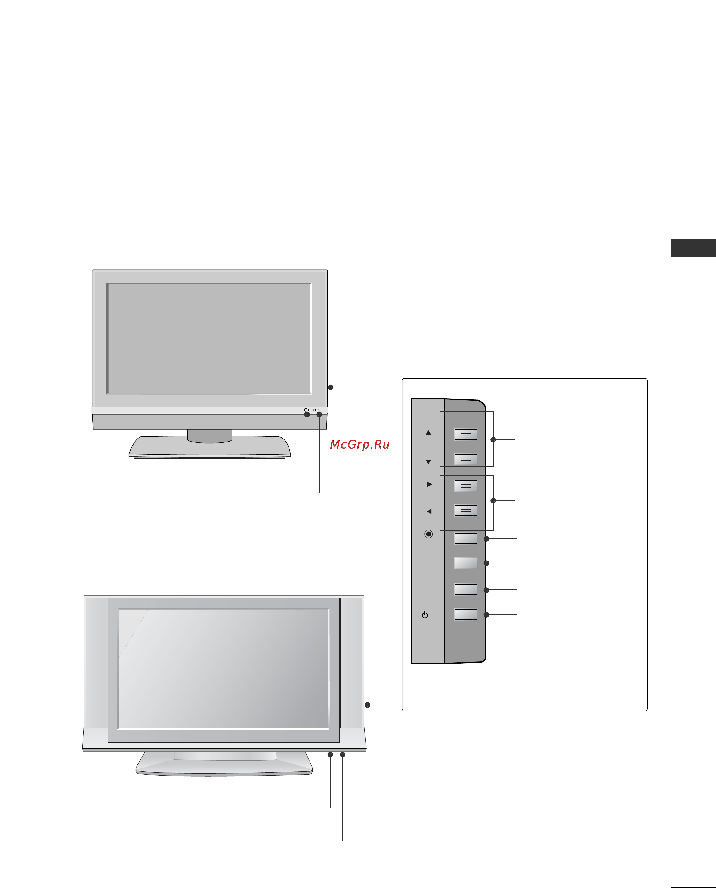 LG 42PC3RV [9/87] Элементы управления