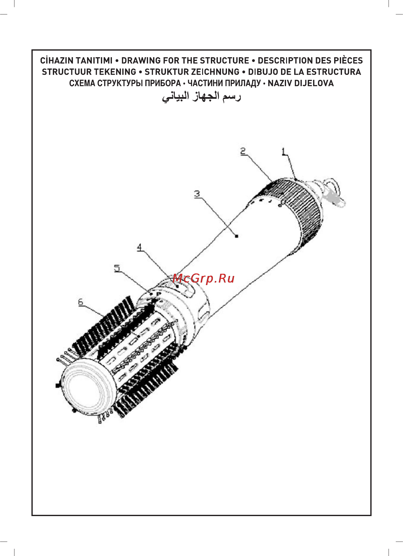 Sinbo SHD-7041 Инструкция по эксплуатации онлайн [3/40] 83919