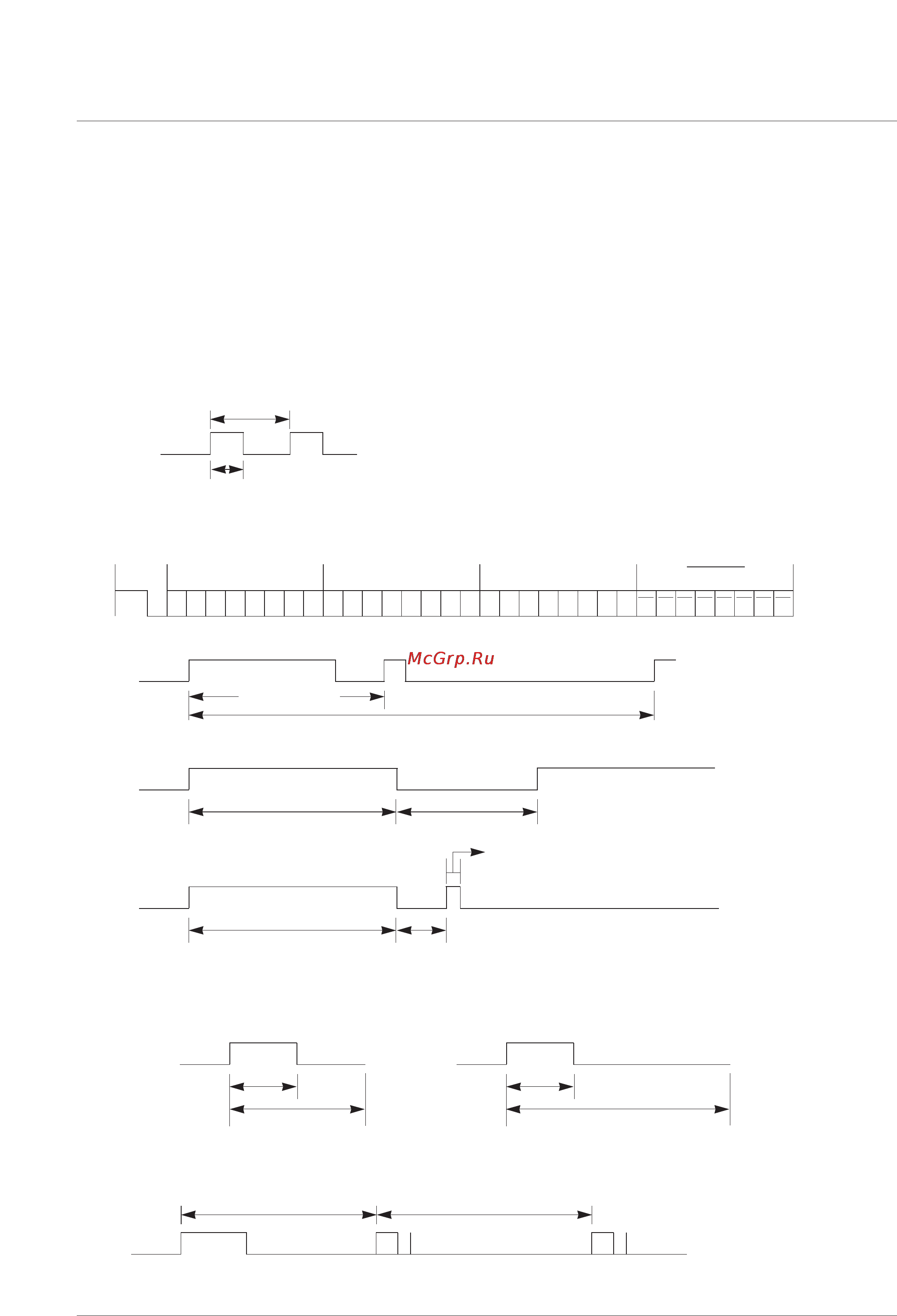 LG 42PX4RV [42/48] Ir code nec формат