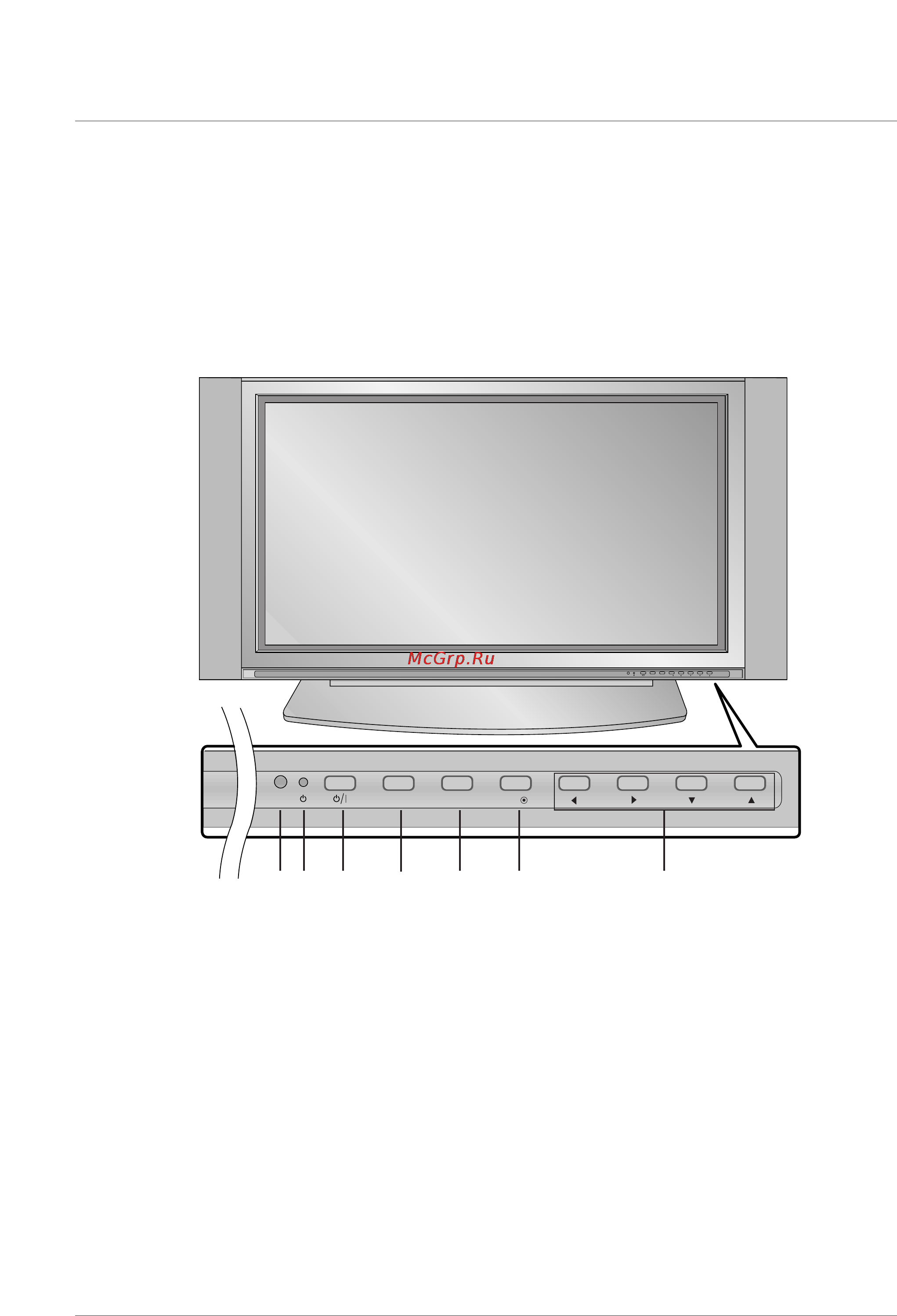 LG 42PX4RV [7/48] Местоположение и функции органов управления