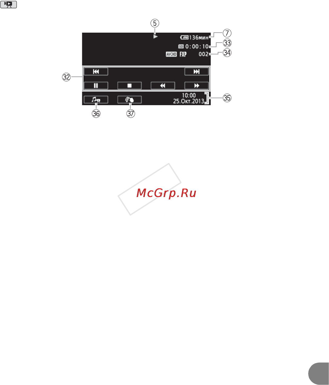 Canon HF R 406 (EU) [11/38] Воспроизведение видеофильмов во время воспроизведения