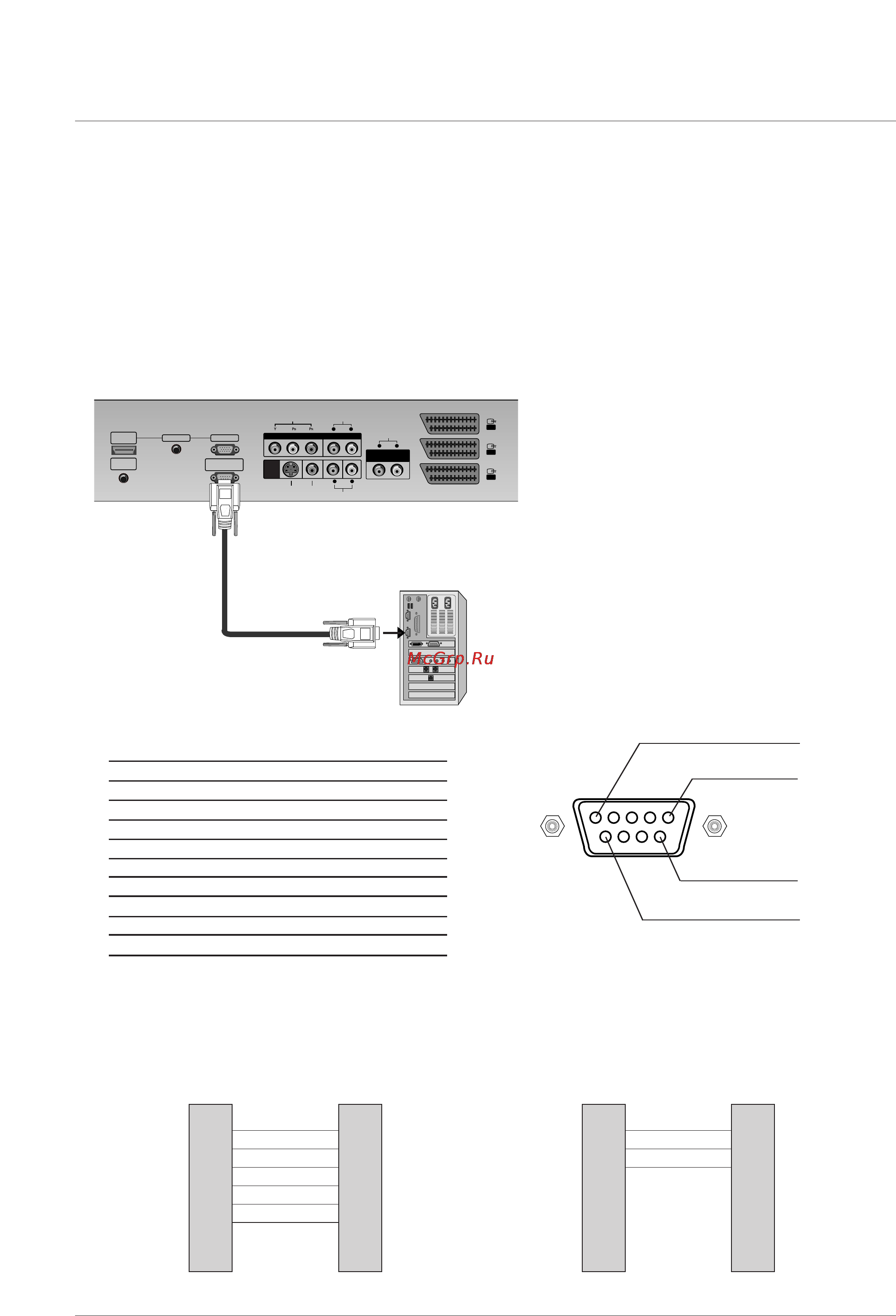 LG 42PX4RVA-ZA [35/52] Установка внешнего контрольного устройства