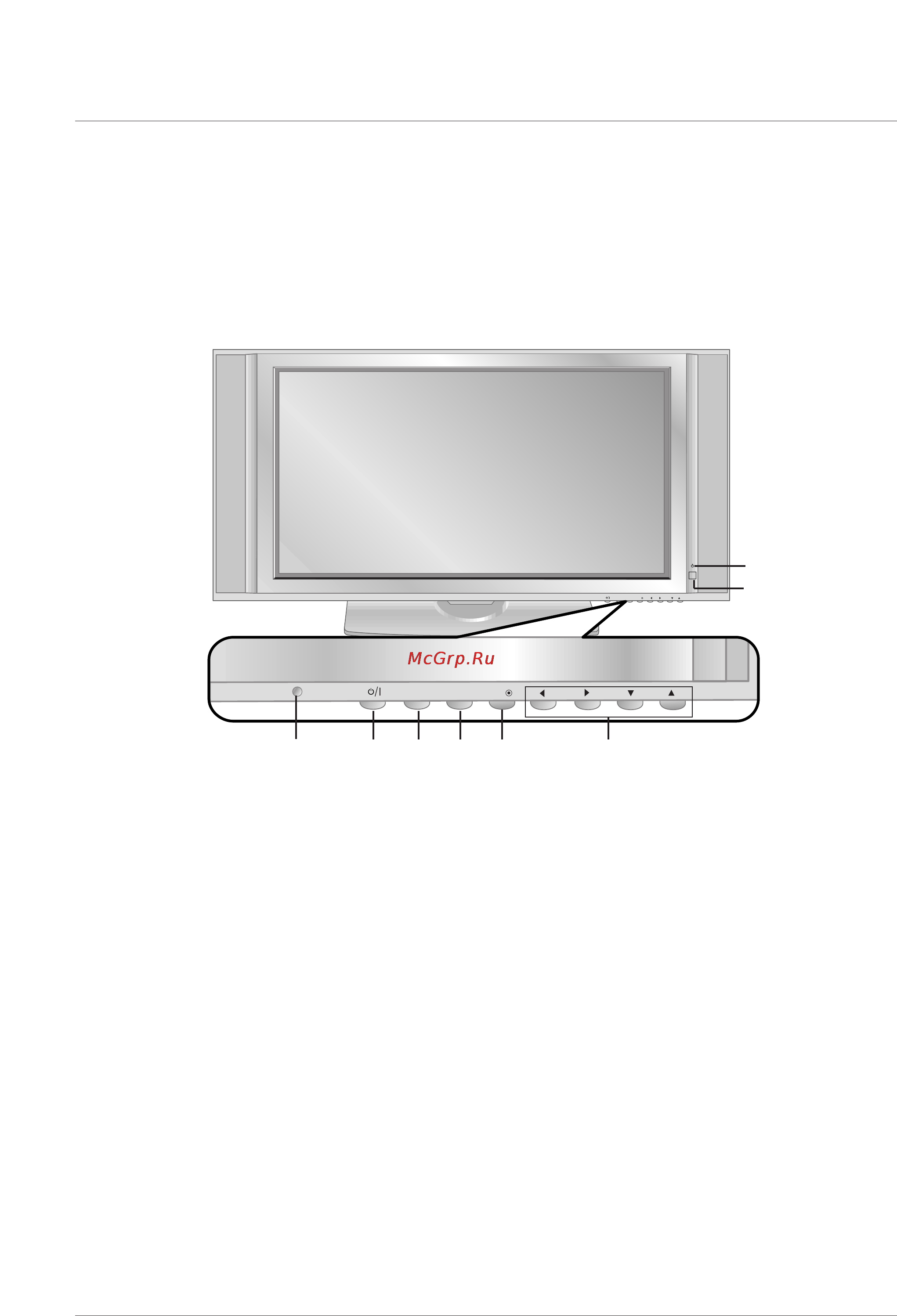 LG 42PX4RVA-ZA [7/52] Местоположение и функции органов управления