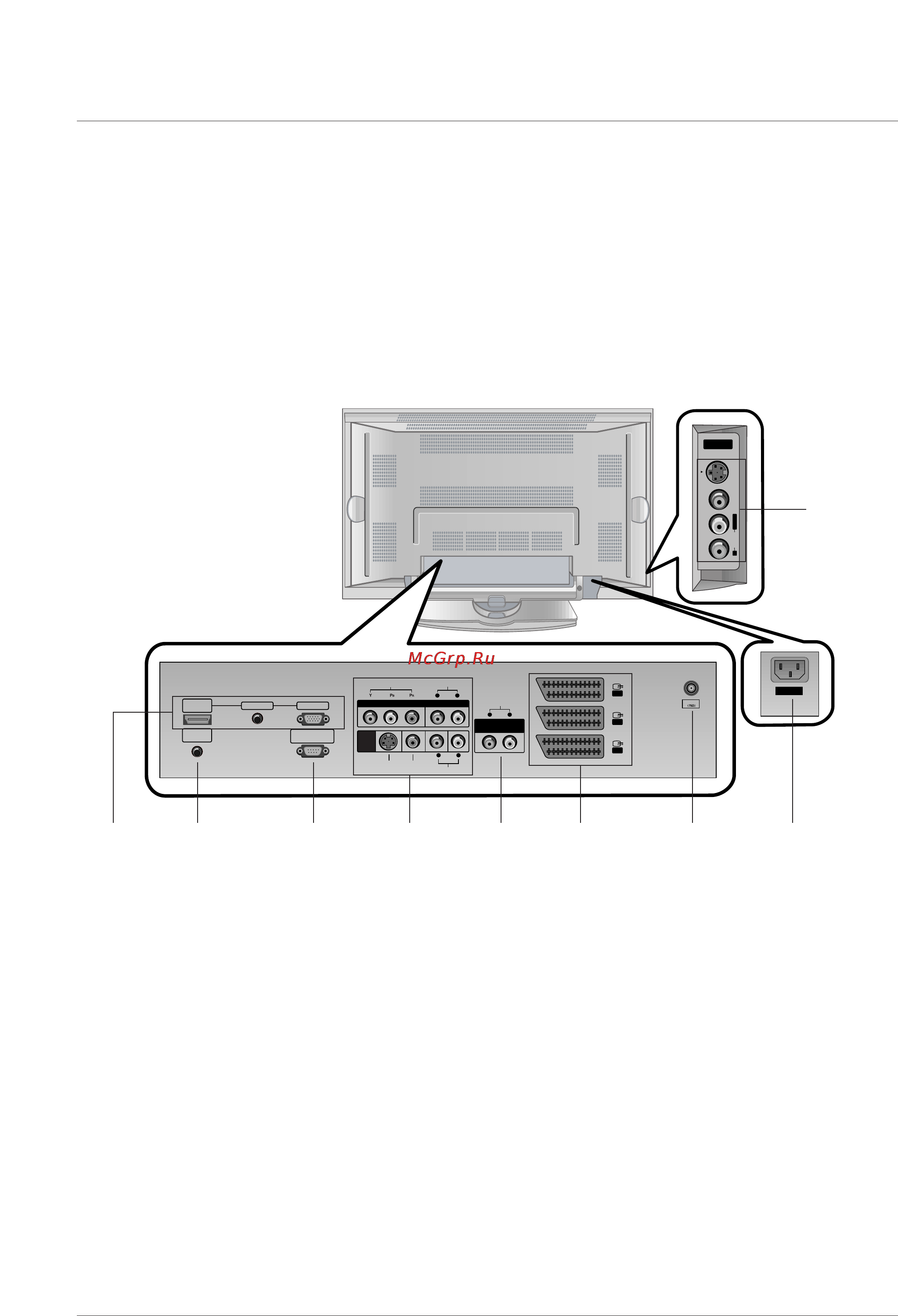 LG 42PX4RVA-ZA [8/52] Местоположение и функции органов управления