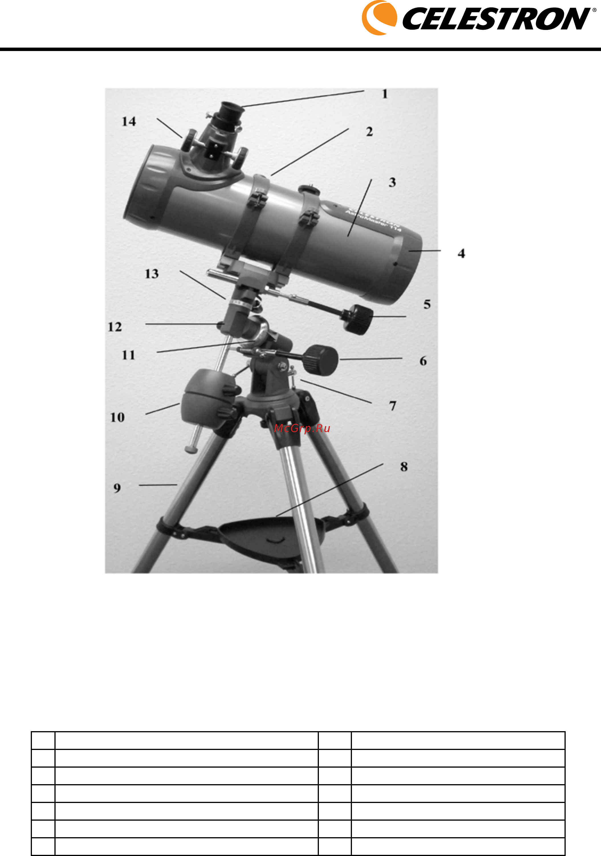 Celestron AstroMaster 130EQ Инструкция по эксплуатации онлайн [5/28] 83926