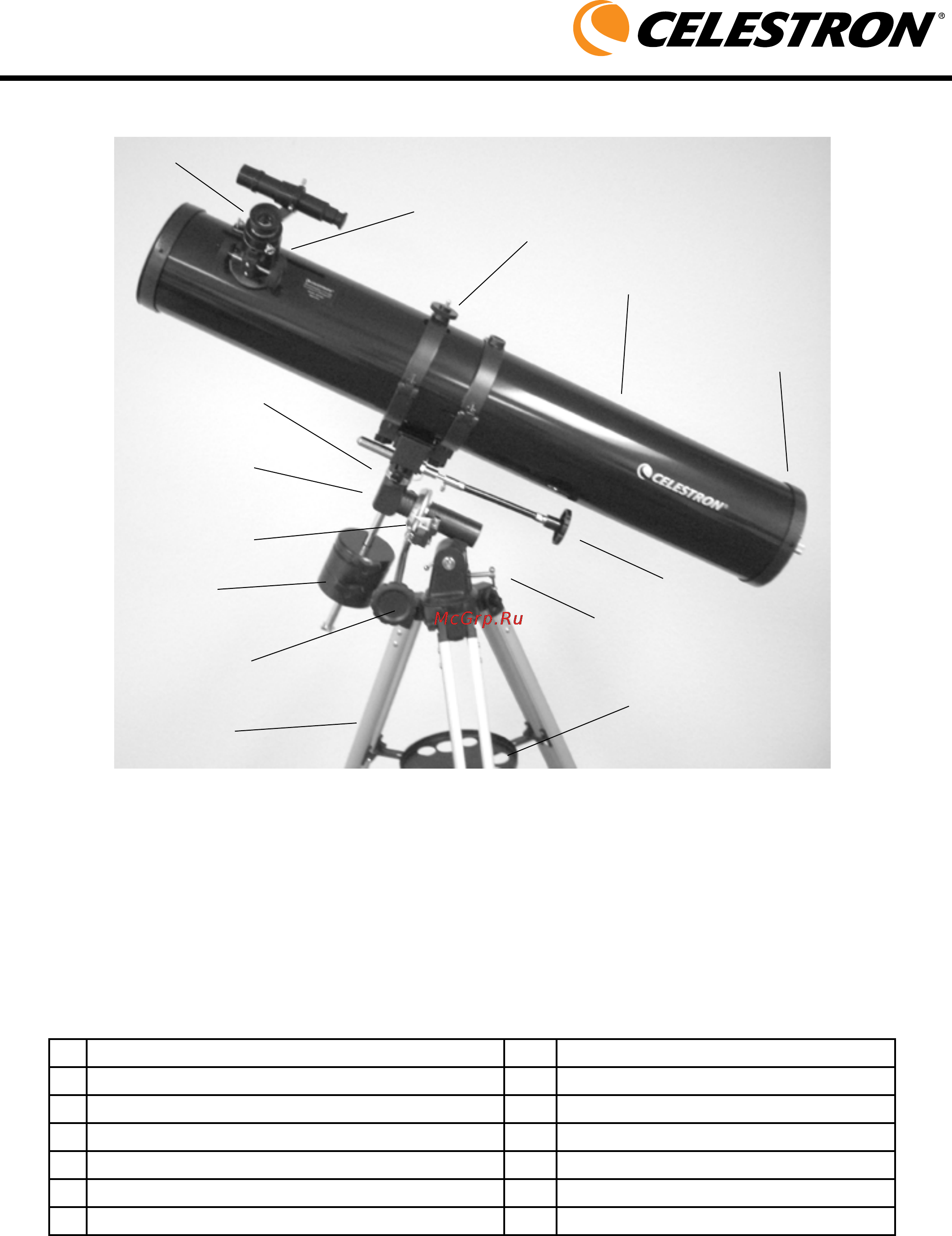 Celestron PowerSeeker 127 nbsp EQ [5/28] Celestron