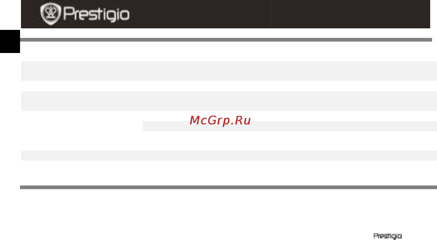 Prestigio MultiPhone 4040 Dual Sim [4/5] Примечание