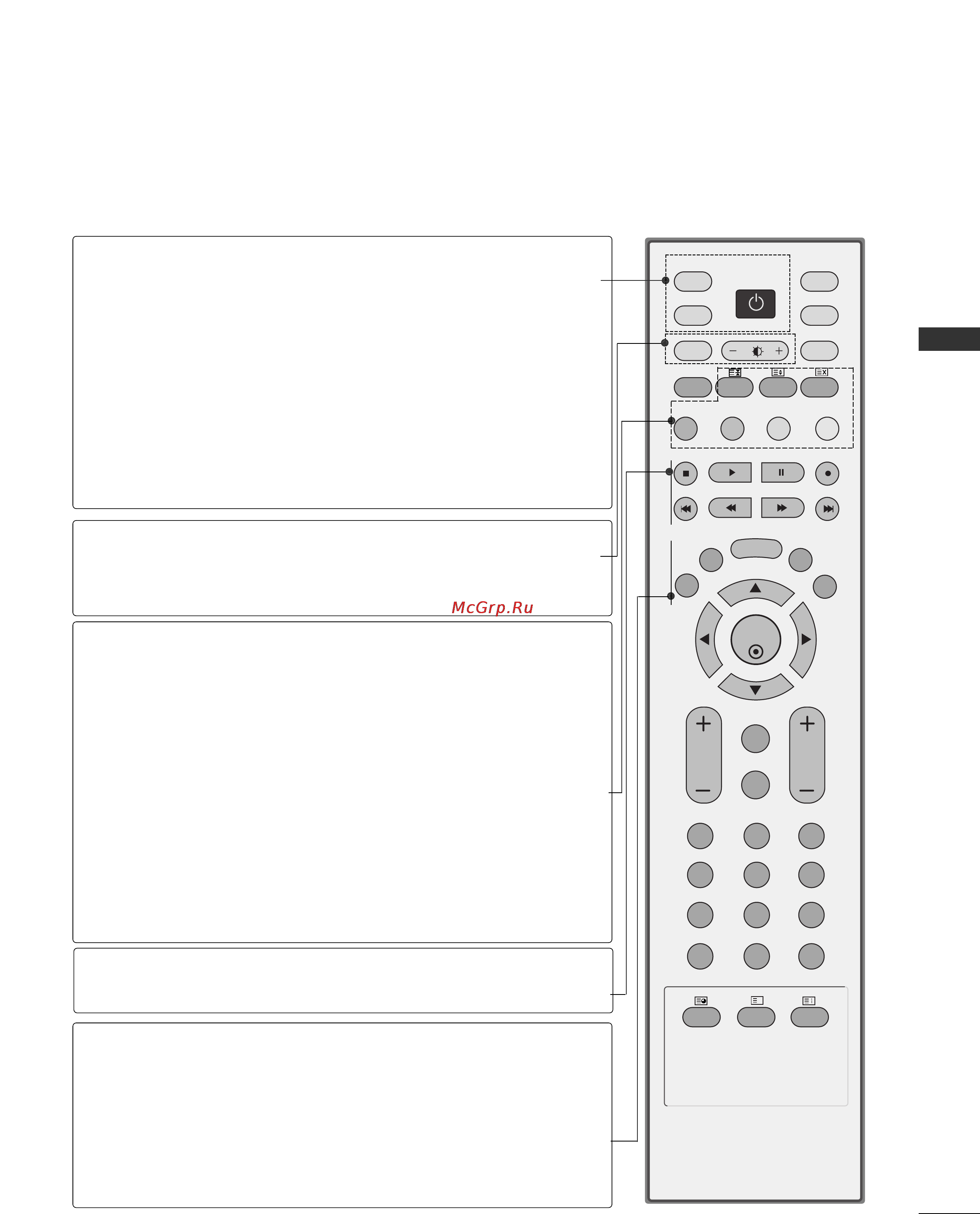 LG 50PC1R [10/86] Функции клавиш пульта дистанционного управления