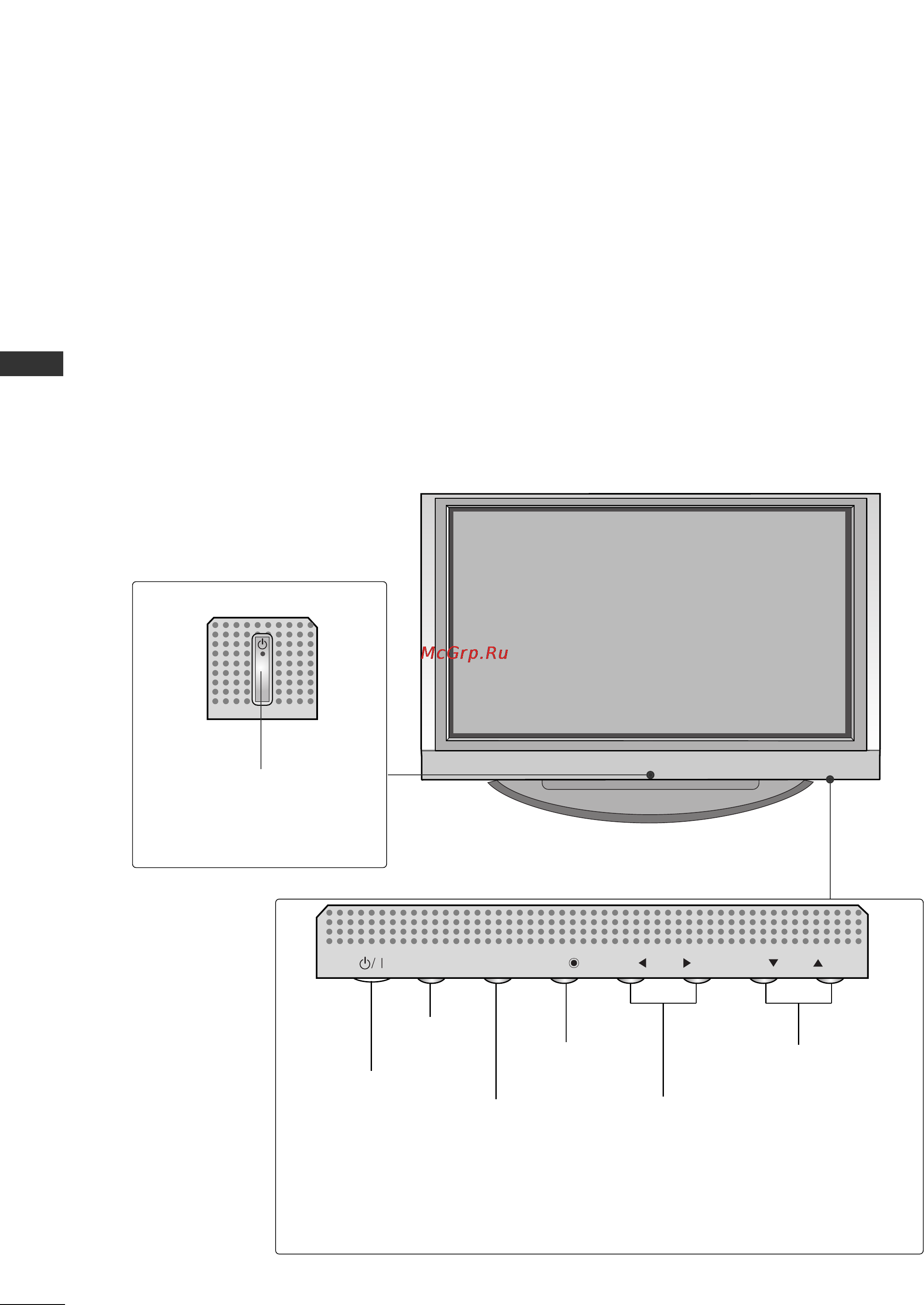 LG 50PC1R [5/86] Элементы управления