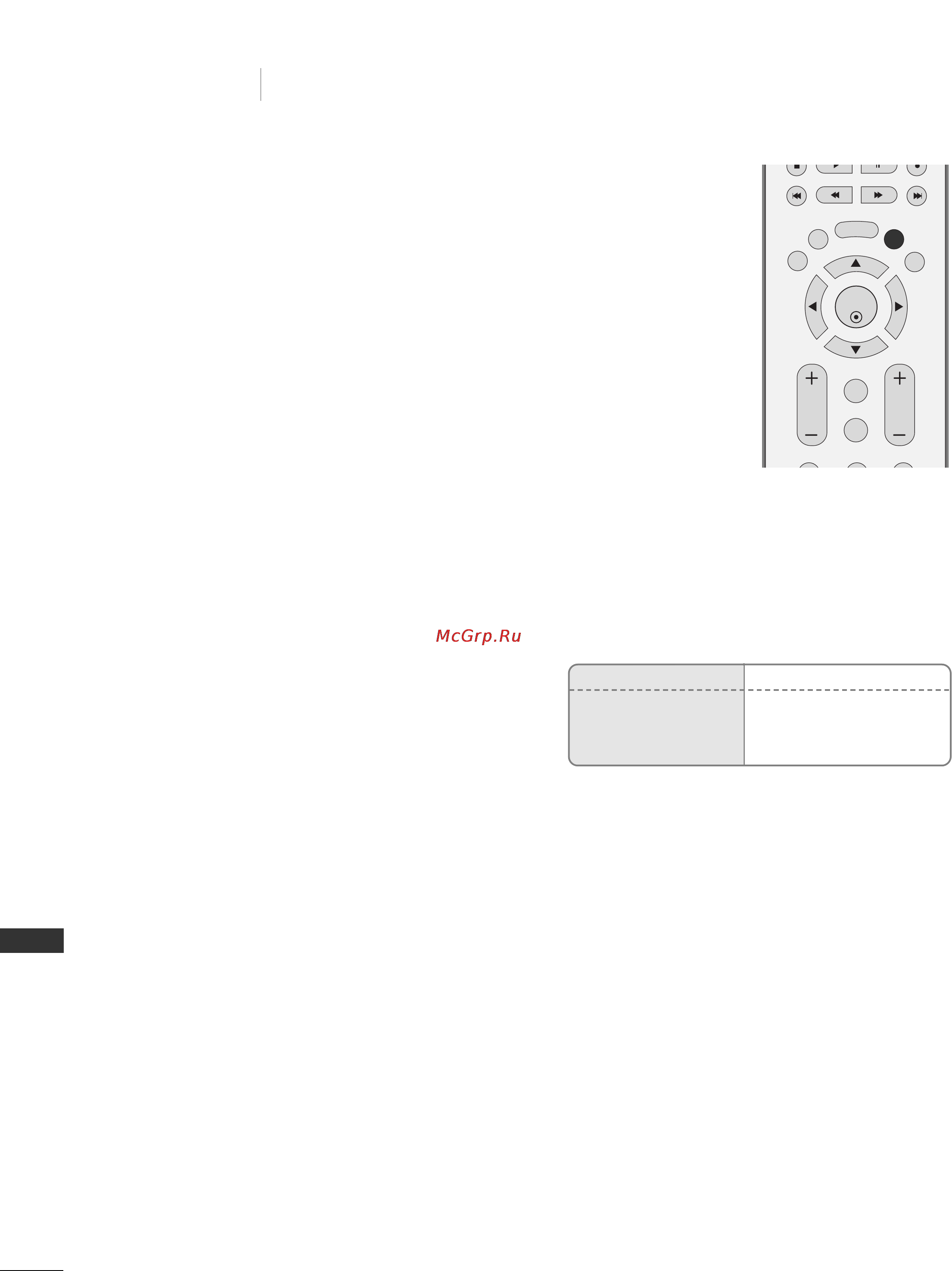LG 50PC1R [55/86] Меню тв