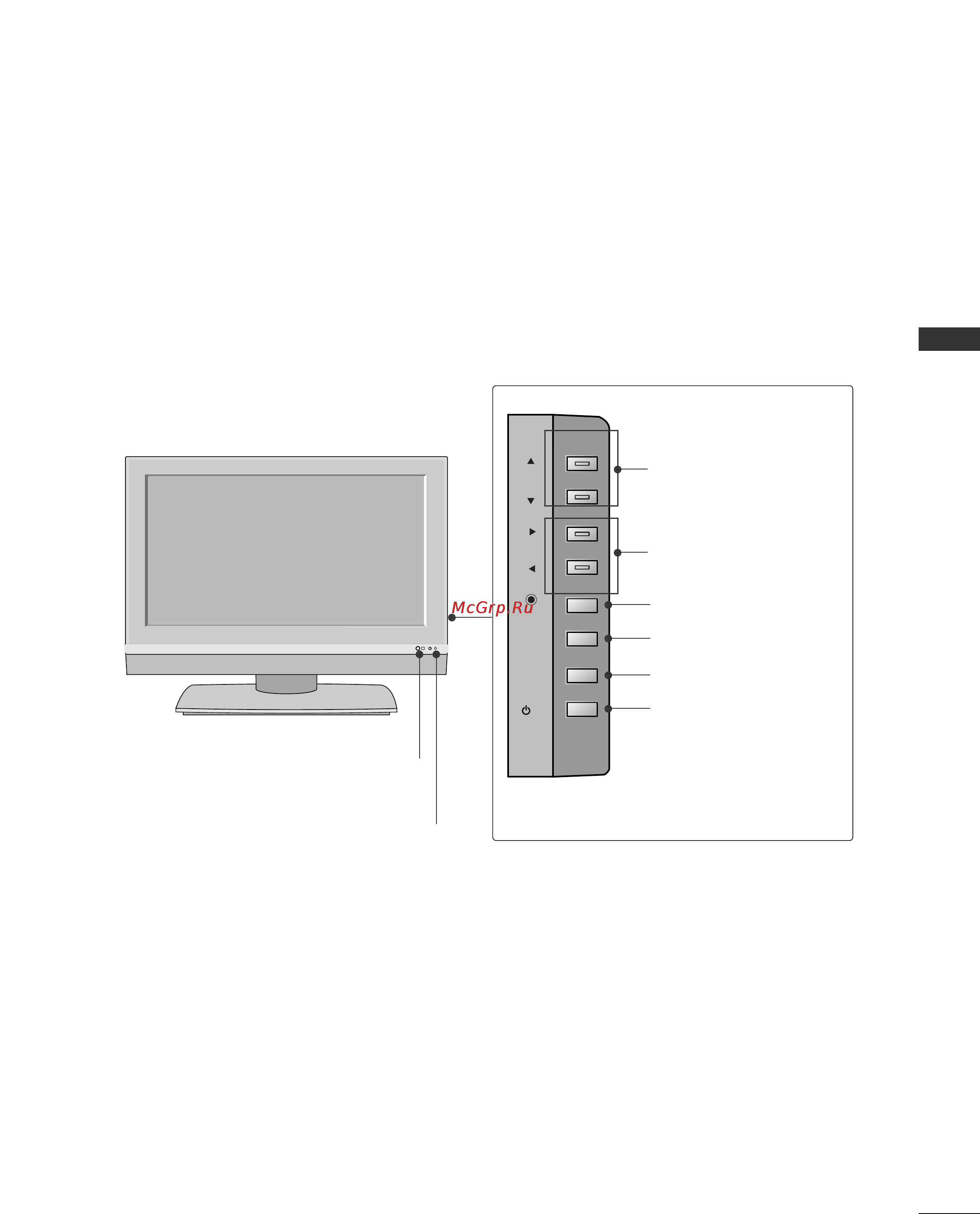LG 50PC1R [8/86] Элементы управления