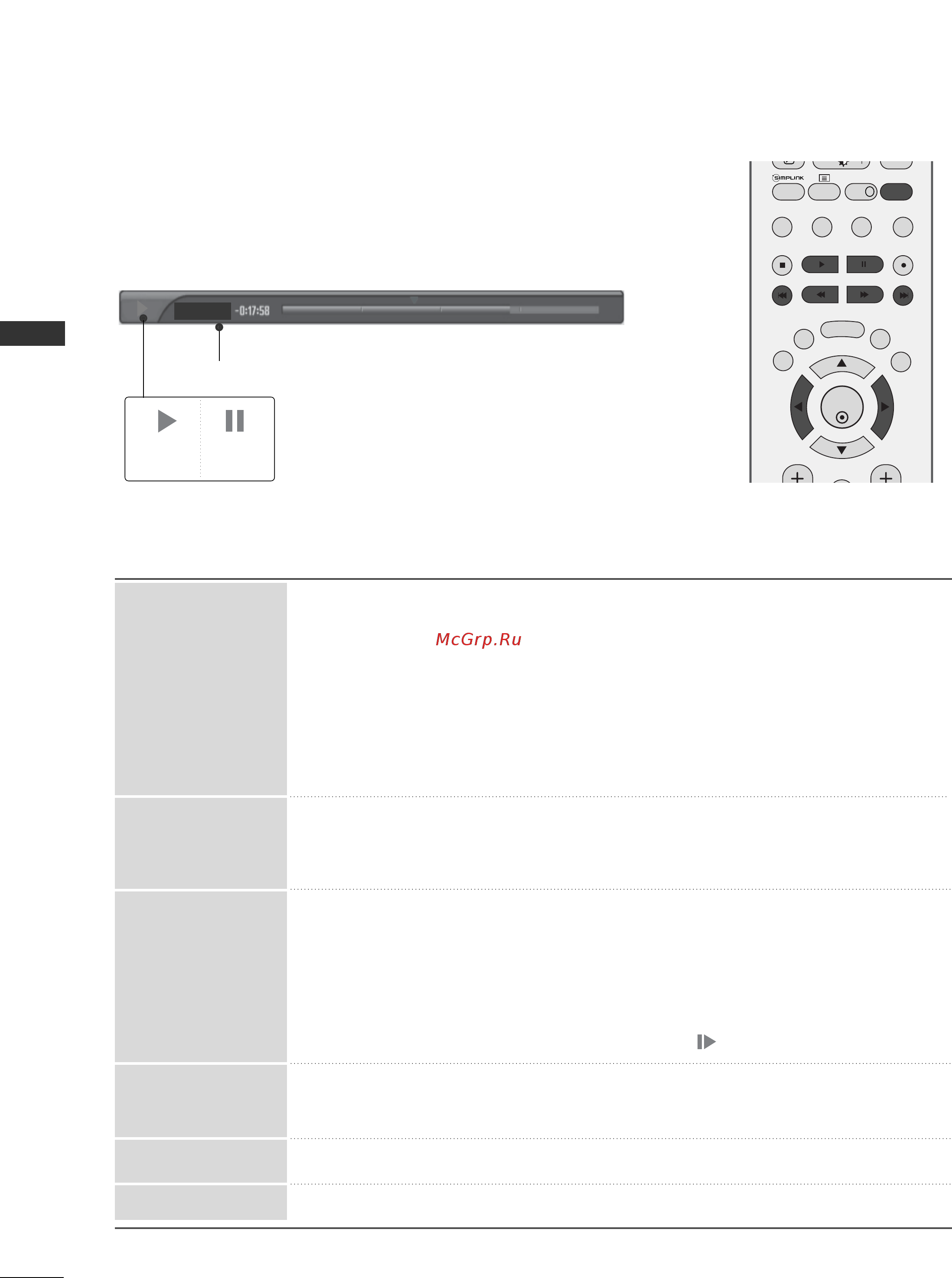 LG 32LT7 [16/32] Dvr цифровой видеомагнитофон