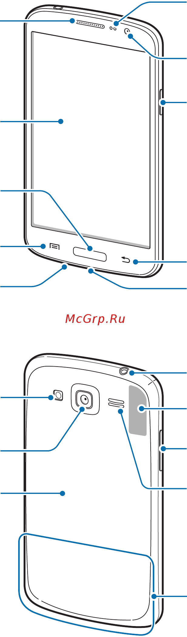 Samsung Galaxy Mega 5.8 GT-I9152 Black [7/130] Начало работы