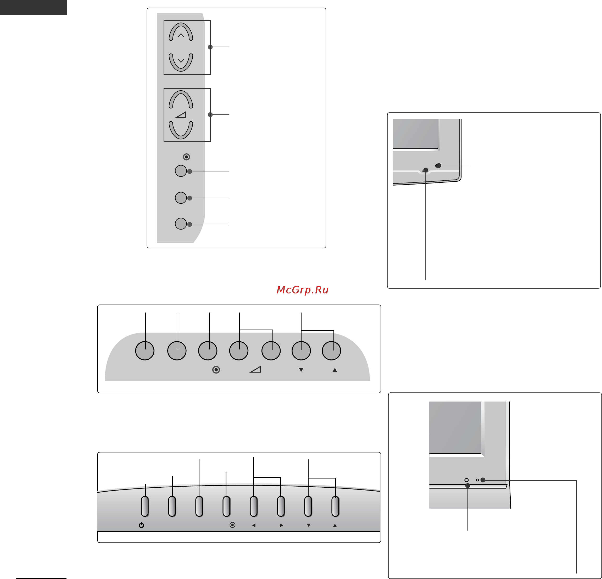 LG 19 [3/19] Input menu ok т p