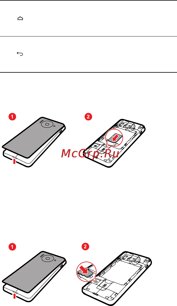 Huawei Y300 White [3/32] Установка sim карты