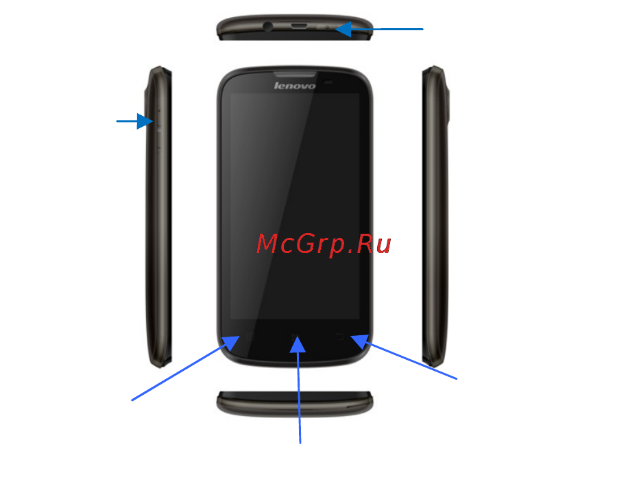 Lenovo A800 [4/16] Расположение разъемов и кнопок