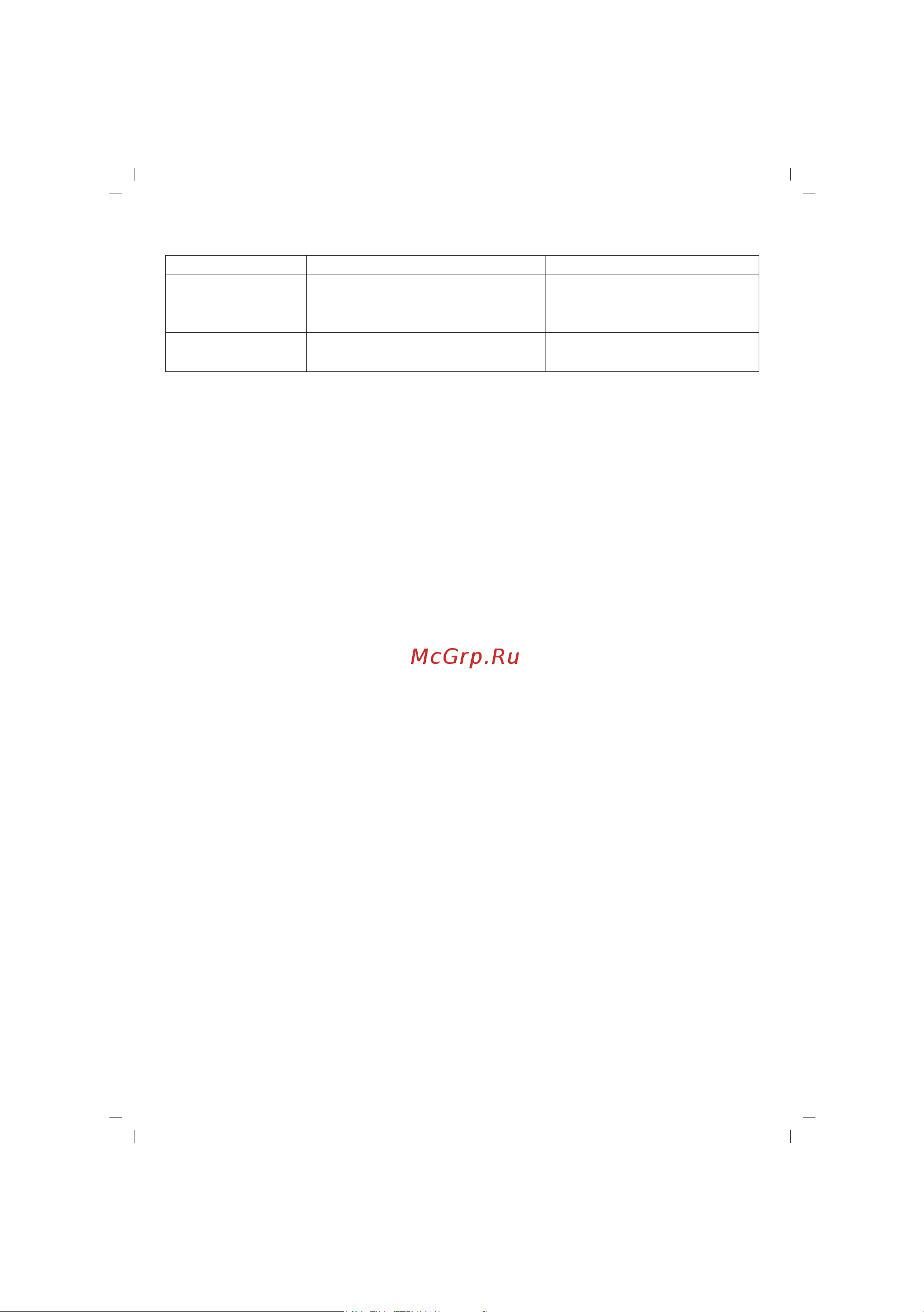 Sinbo SMR-4229 [7/44] Sorun g derme