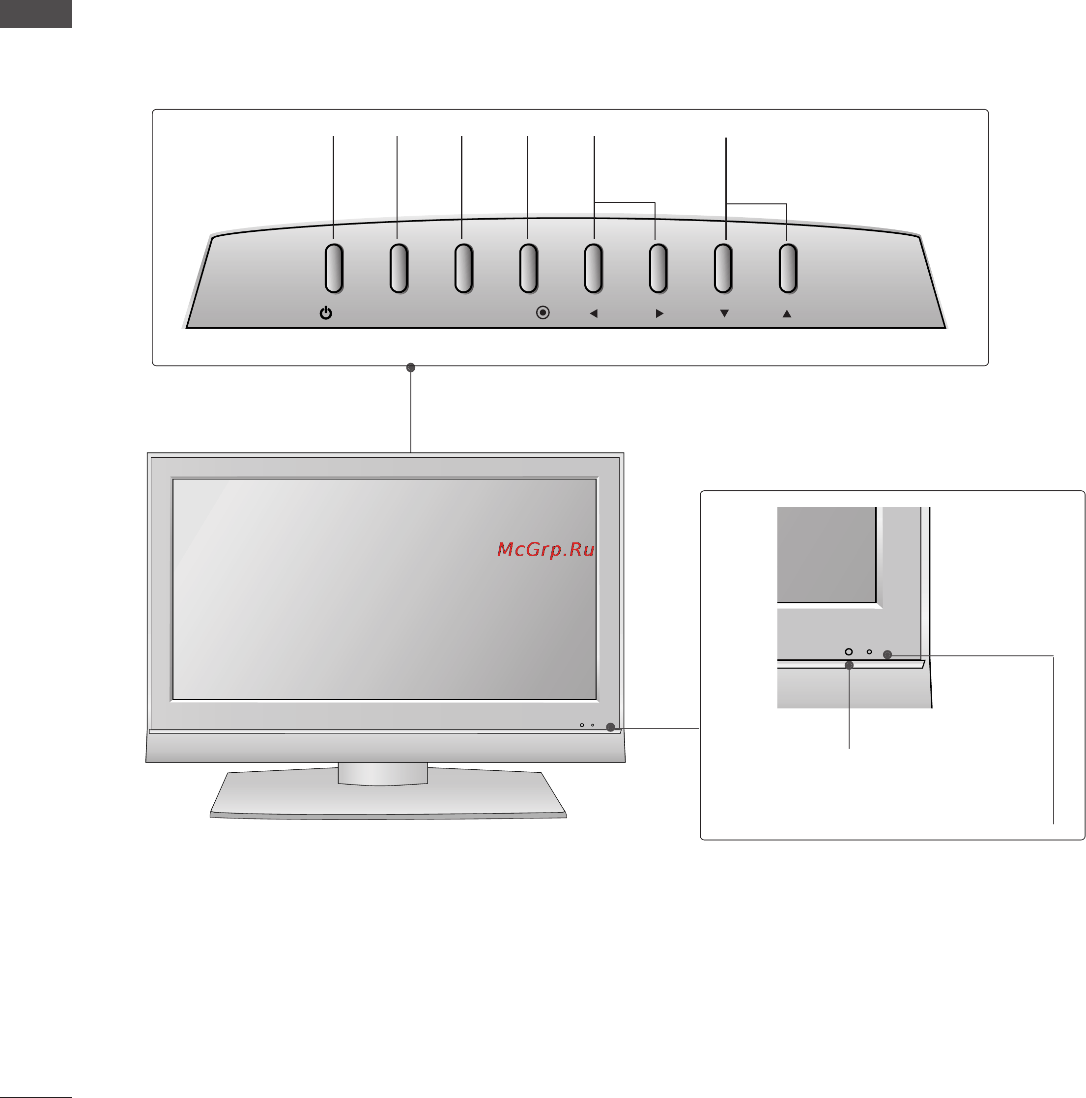 LG 22LS4D [6/96] Подготовка