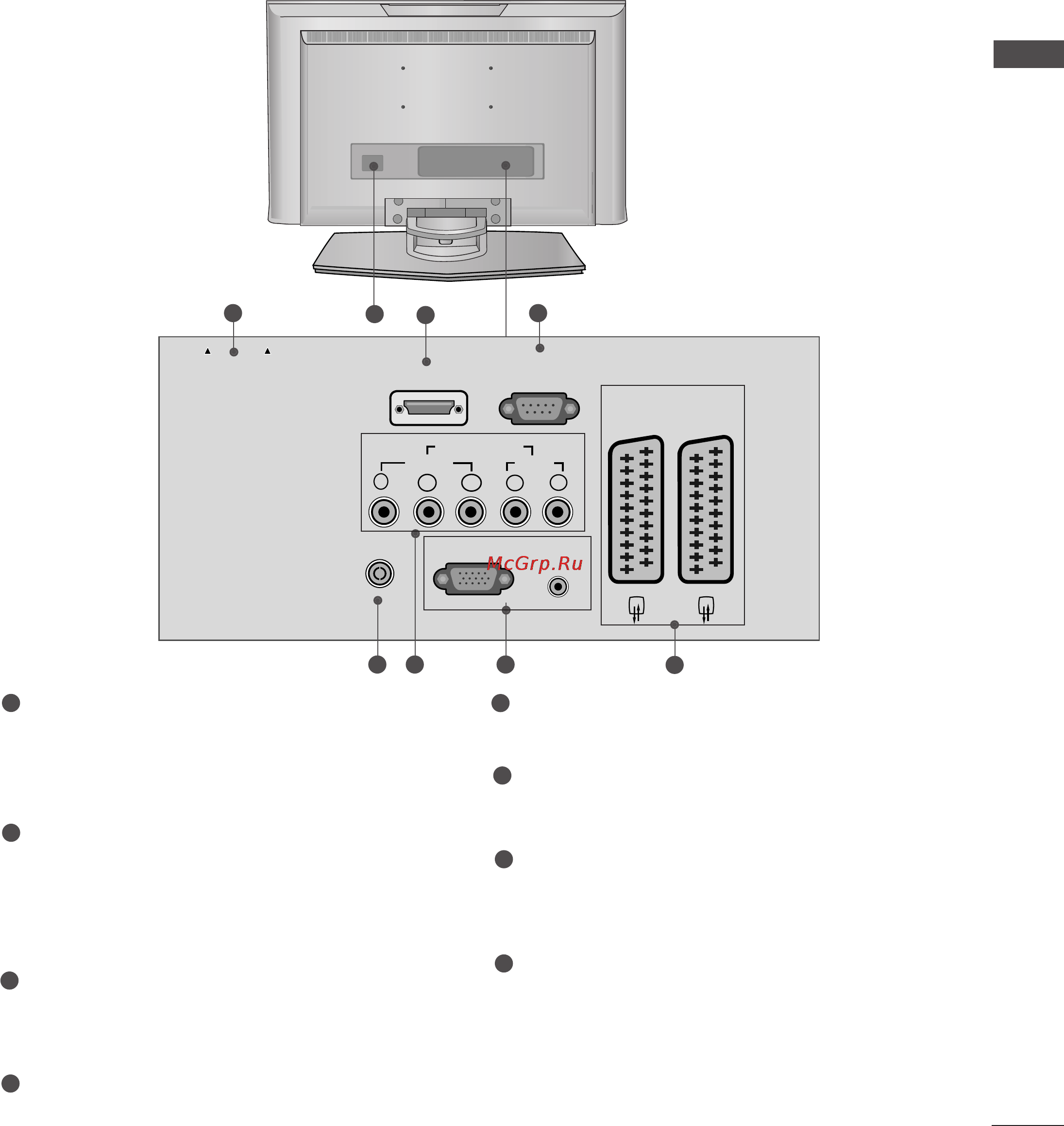LG 22LS4D [7/96] Панели