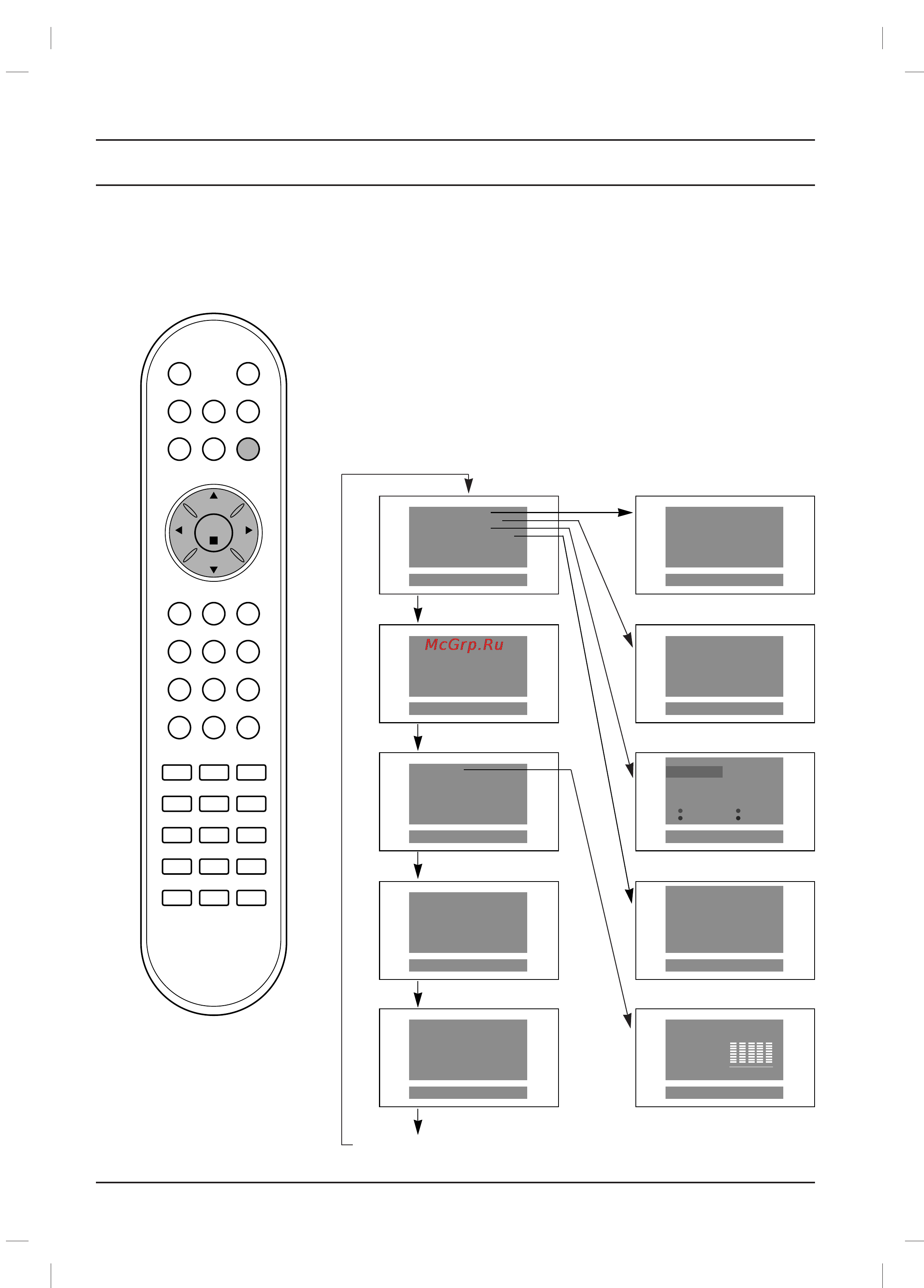 LG RZ-15LA66 [8/28] Экранные меню