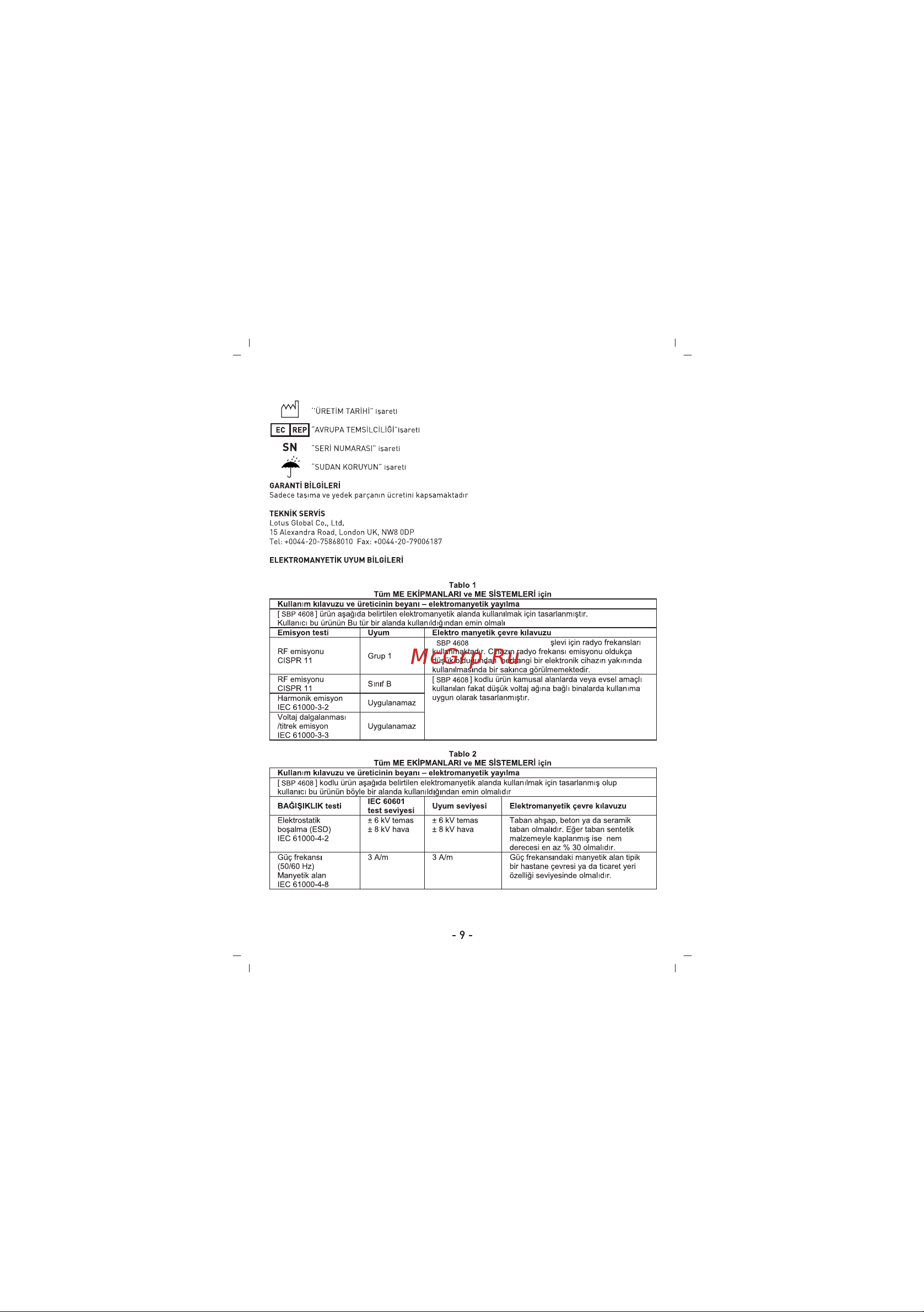 Sinbo SBP-4608 Инструкция по эксплуатации онлайн [10/50] 84014
