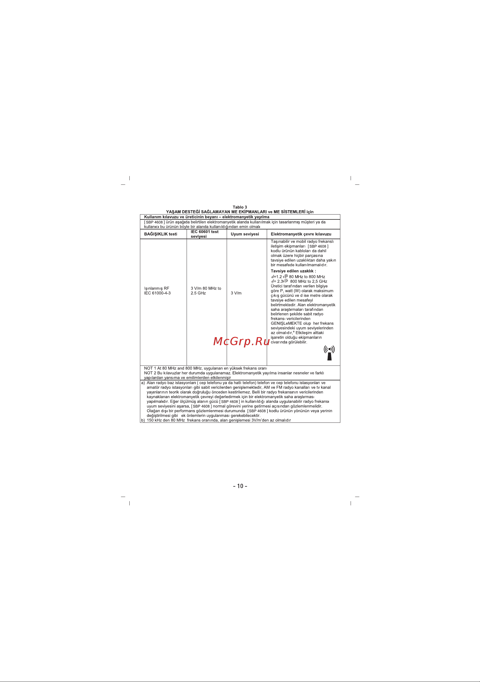 Sinbo SBP-4608 [11/50] В1 шпхл