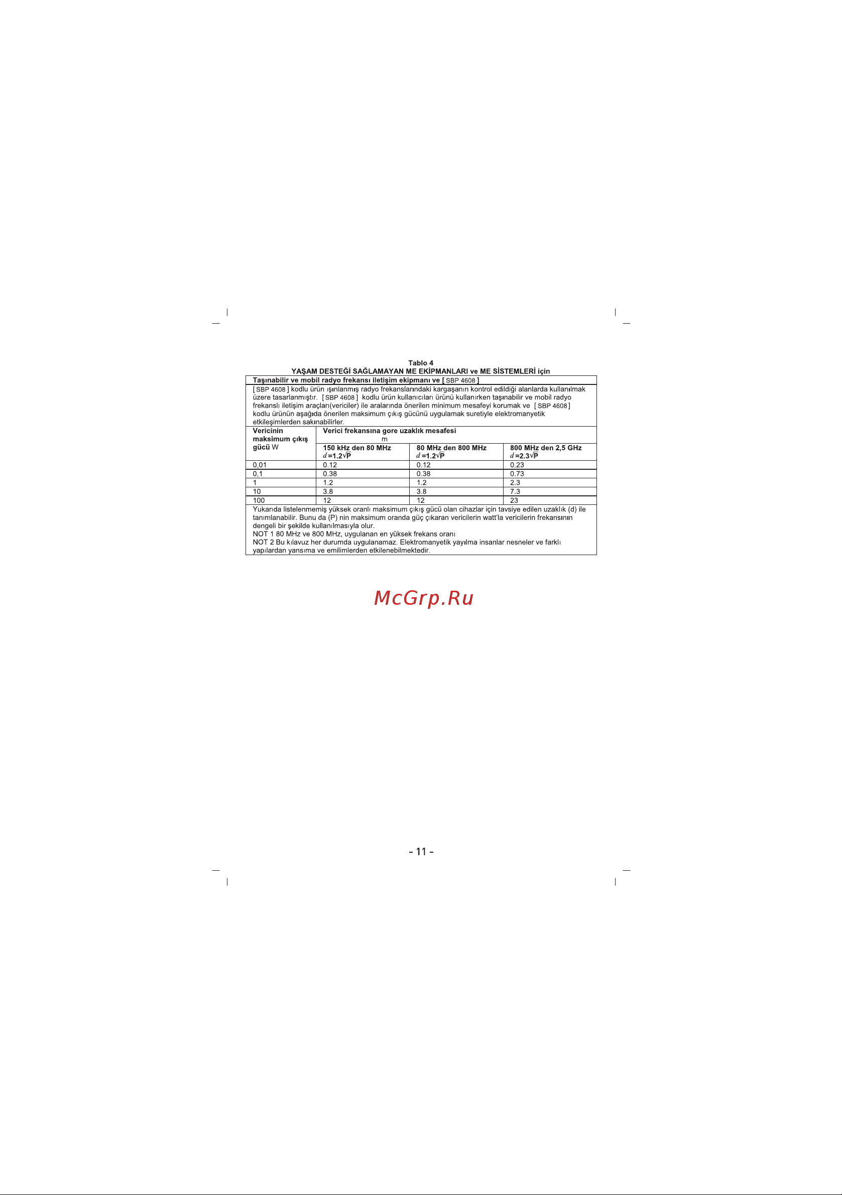 Sinbo SBP-4608 Инструкция по эксплуатации онлайн [12/50] 84014