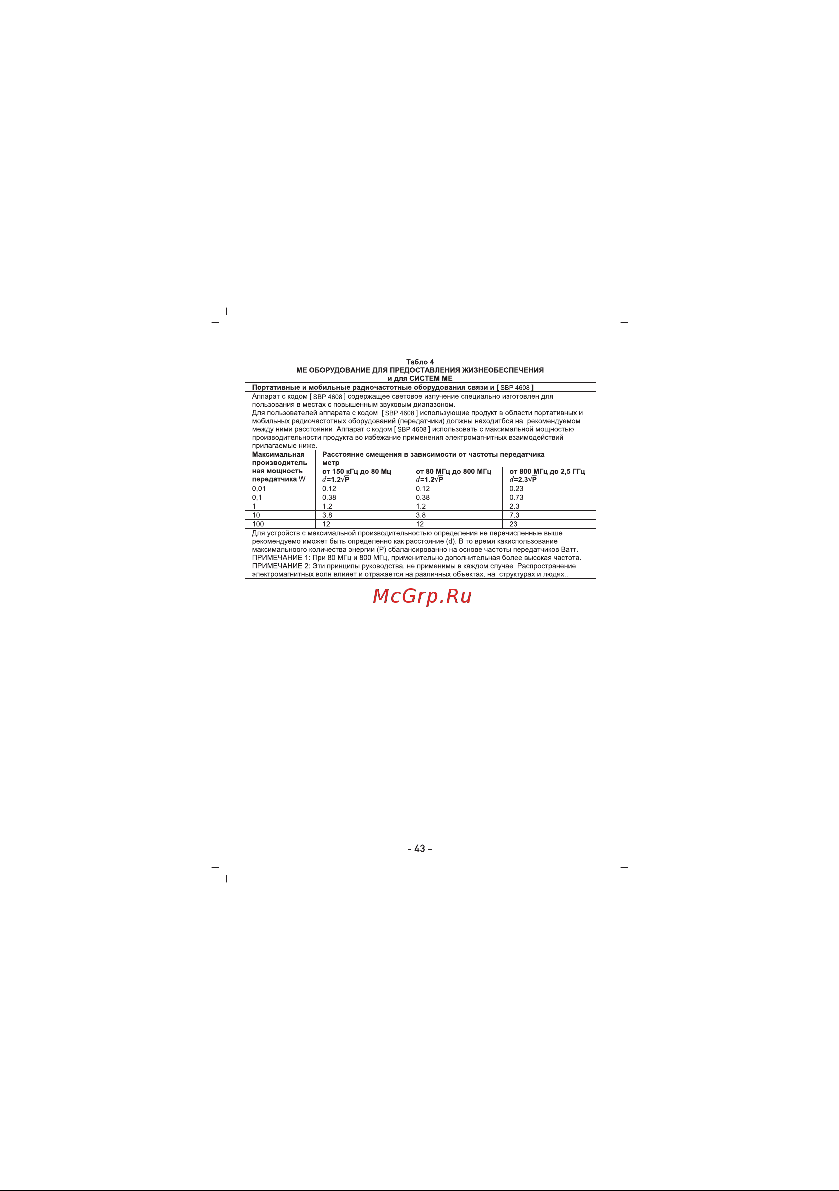 Sinbo SBP-4608 Инструкция по эксплуатации онлайн [44/50] 84014