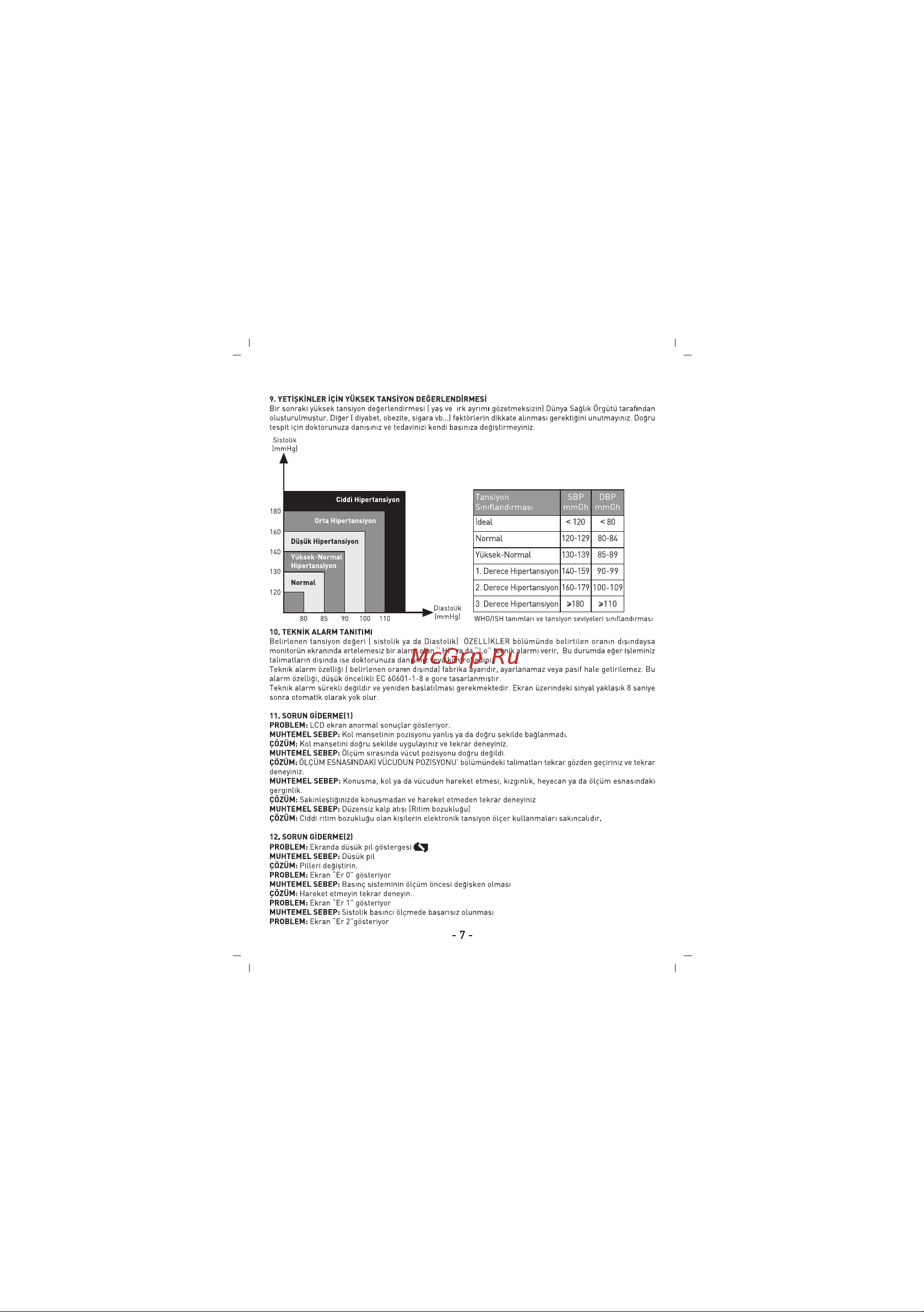 Sinbo SBP-4608 Инструкция по эксплуатации онлайн [8/50] 84014