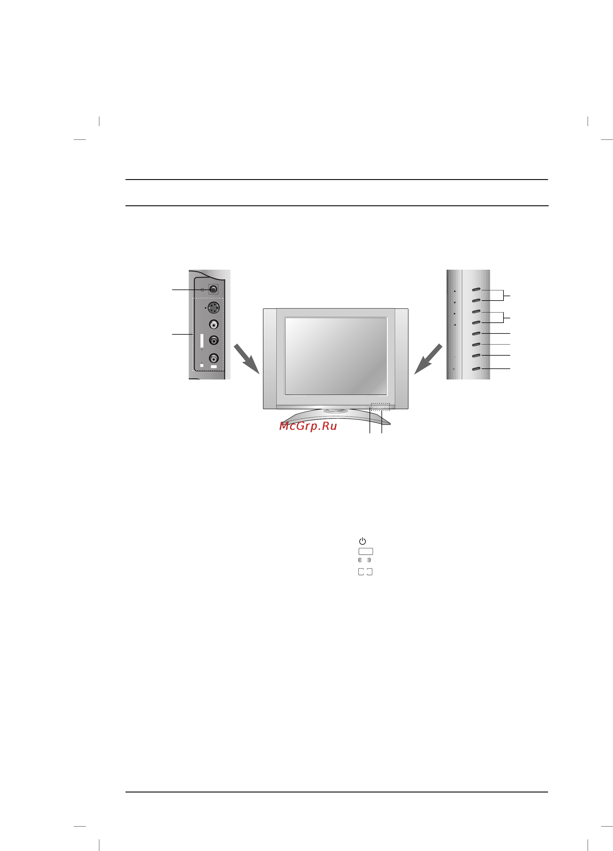 LG RZ-20LA66 [6/24] Местоположение и функции органов управления