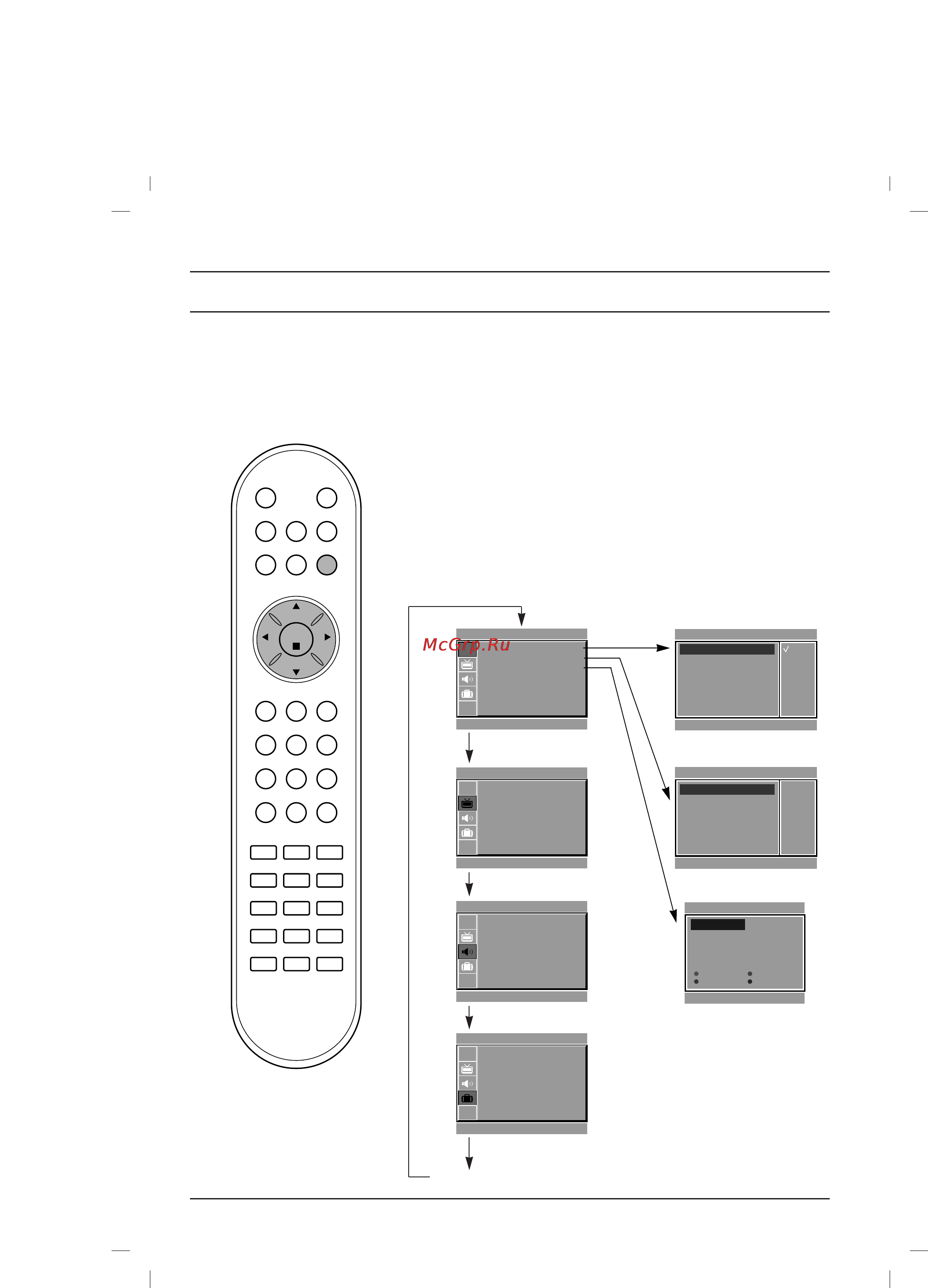 LG RZ-20LA66 [8/24] Экранные меню