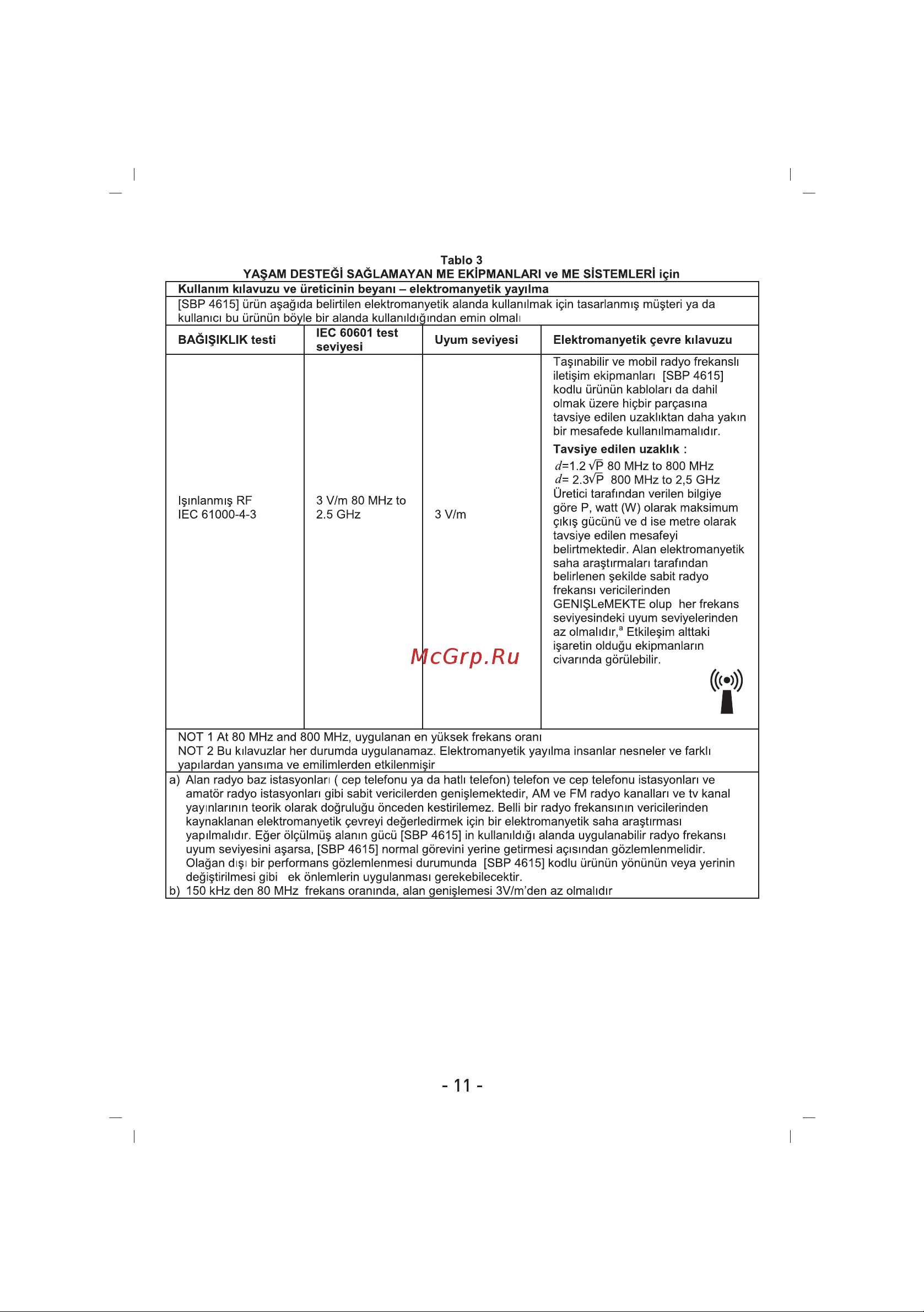 Sinbo SBP-4615 Инструкция по эксплуатации онлайн [12/52] 84017
