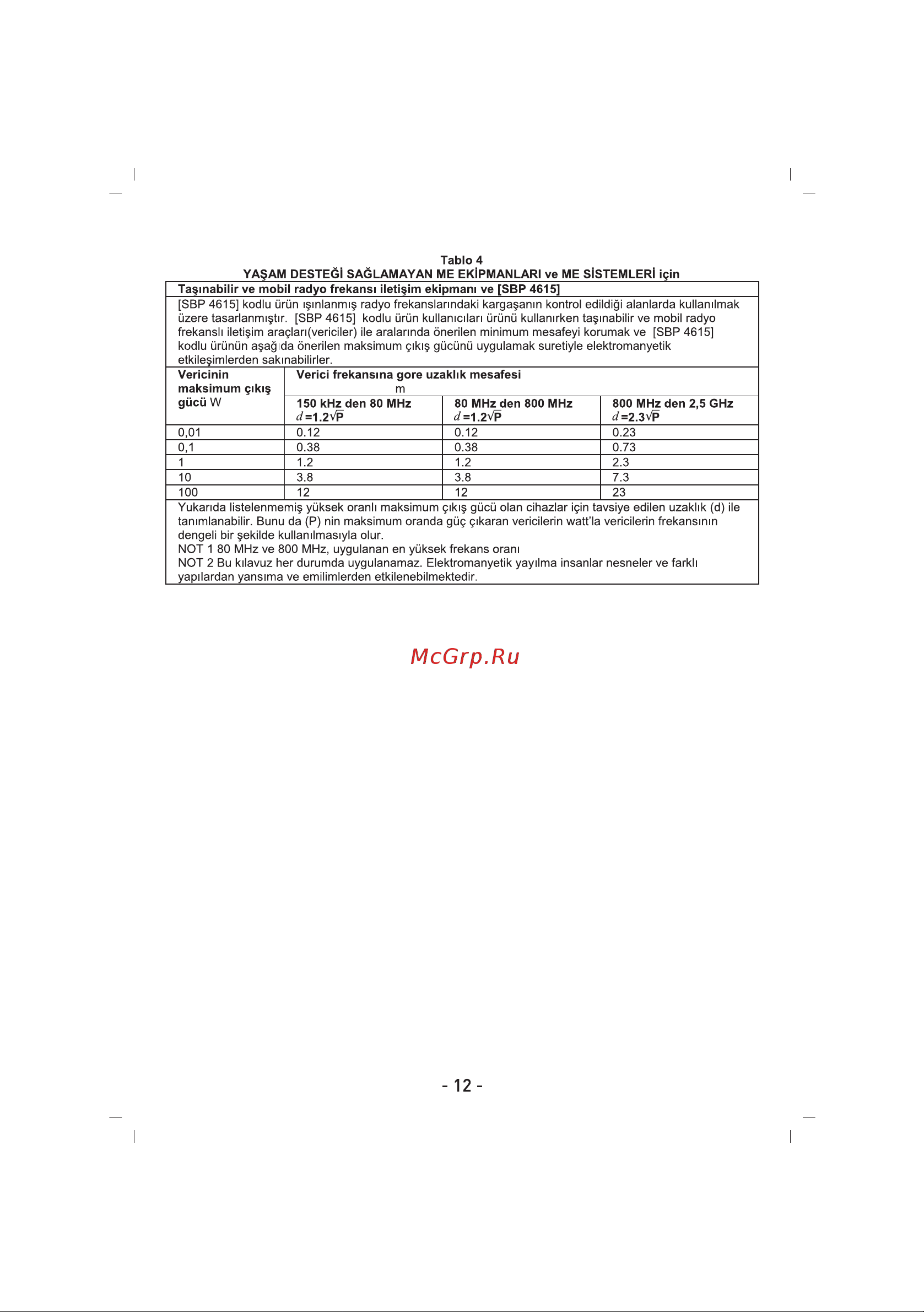 Sinbo SBP-4615 Инструкция по эксплуатации онлайн [13/52] 84017