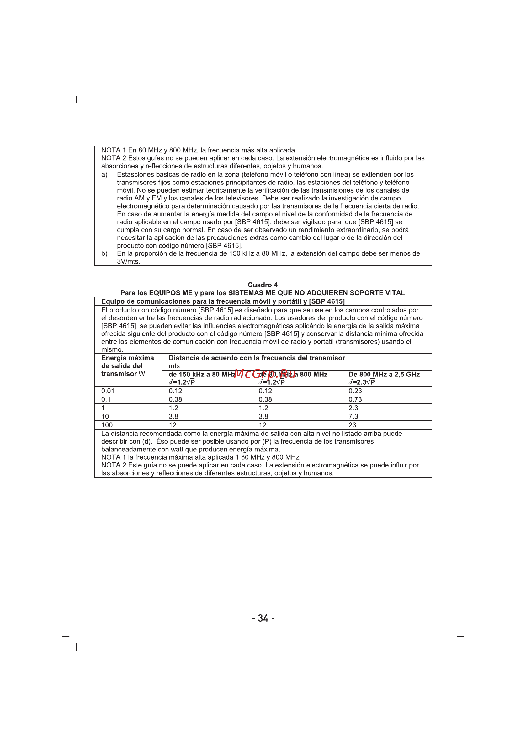 Sinbo SBP-4615 Инструкция по эксплуатации онлайн [35/52] 84017