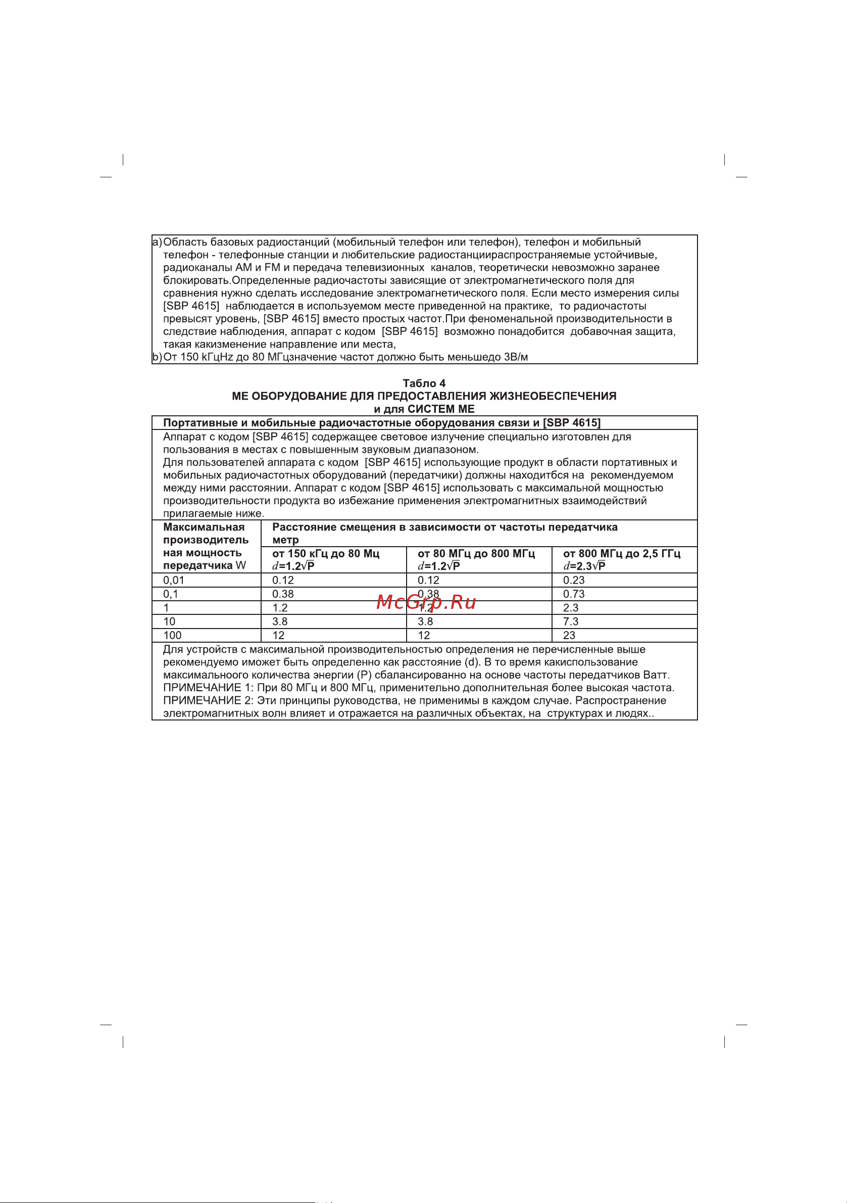 Sinbo SBP-4615 Инструкция по эксплуатации онлайн [46/52] 84017