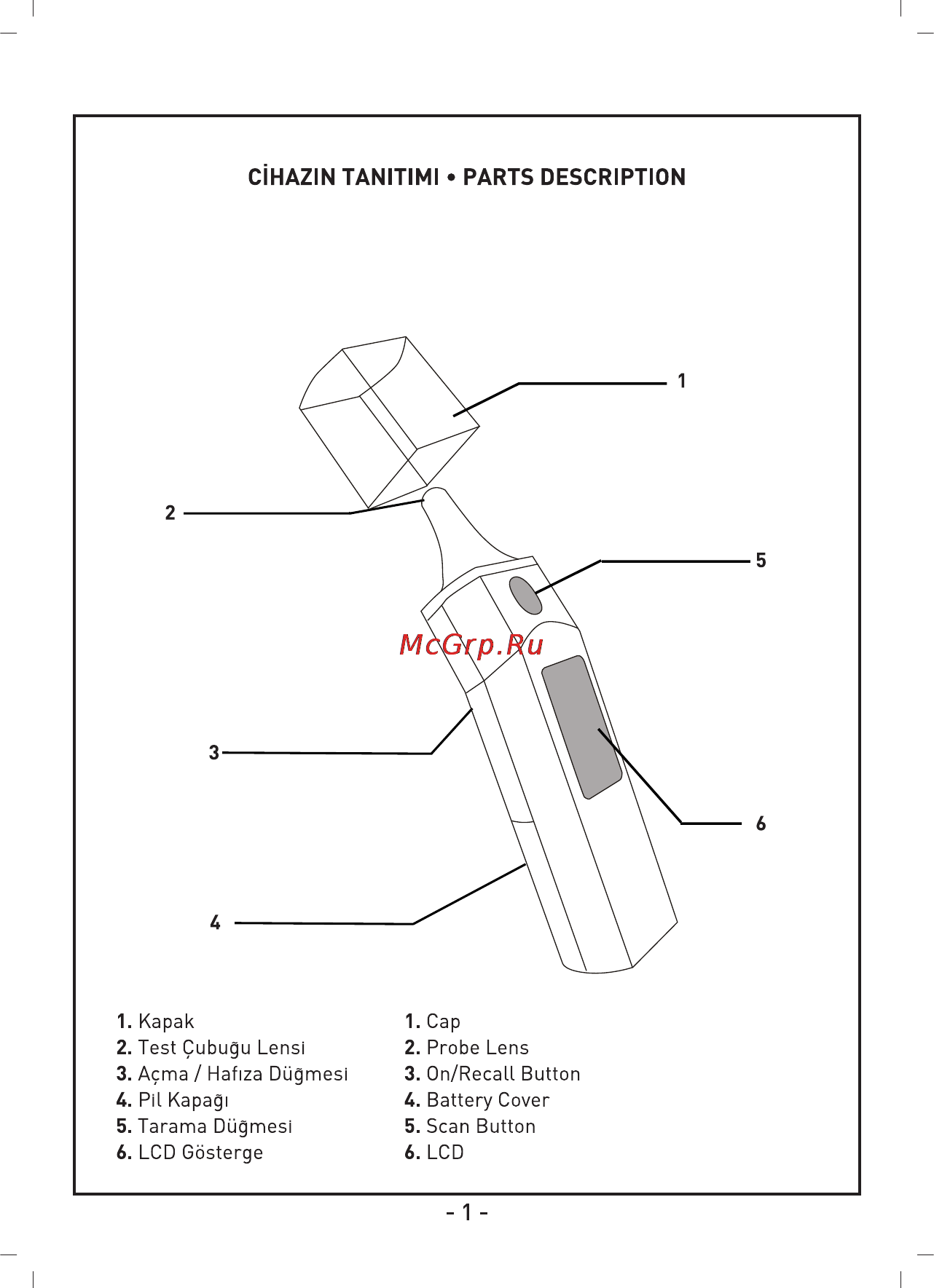 Sinbo SMD-5110 [2/15] Cihazin tanitimi parts description