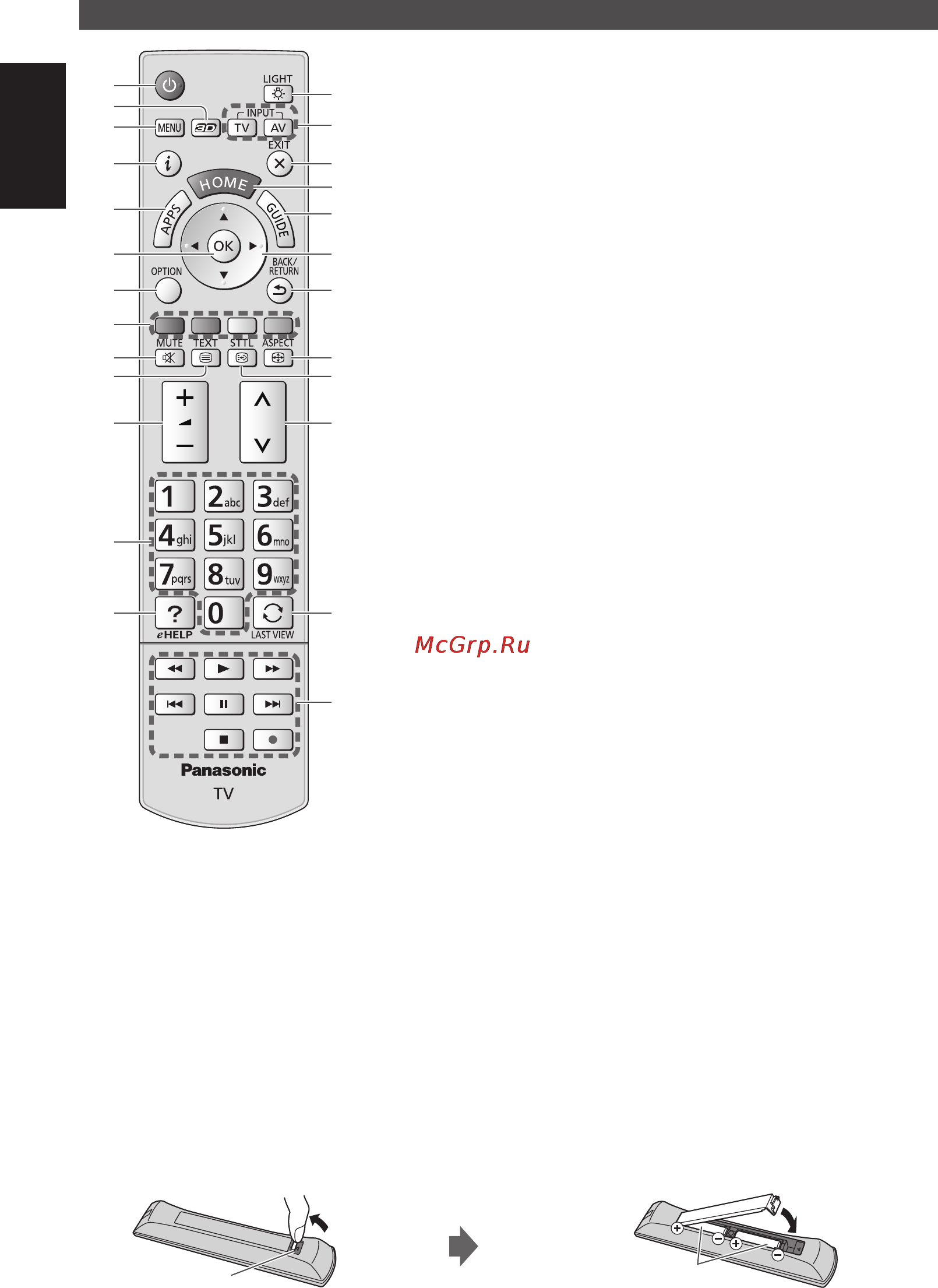 Panasonic TX-LR50DT60 [14/24] Пульт дистанционного управления