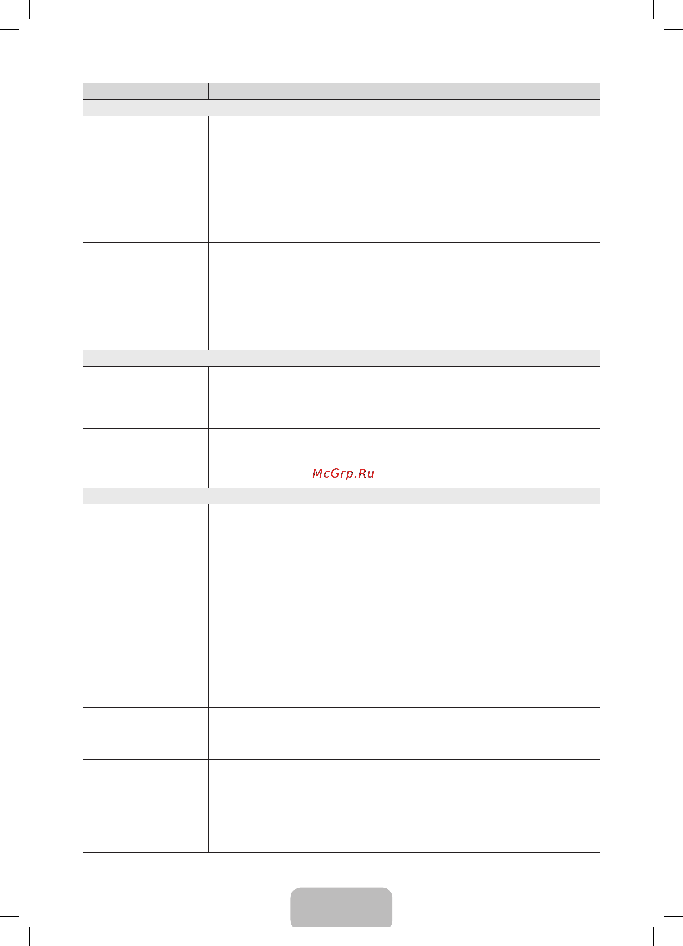 Samsung PS43F4500AW [12/19] Русский 12
