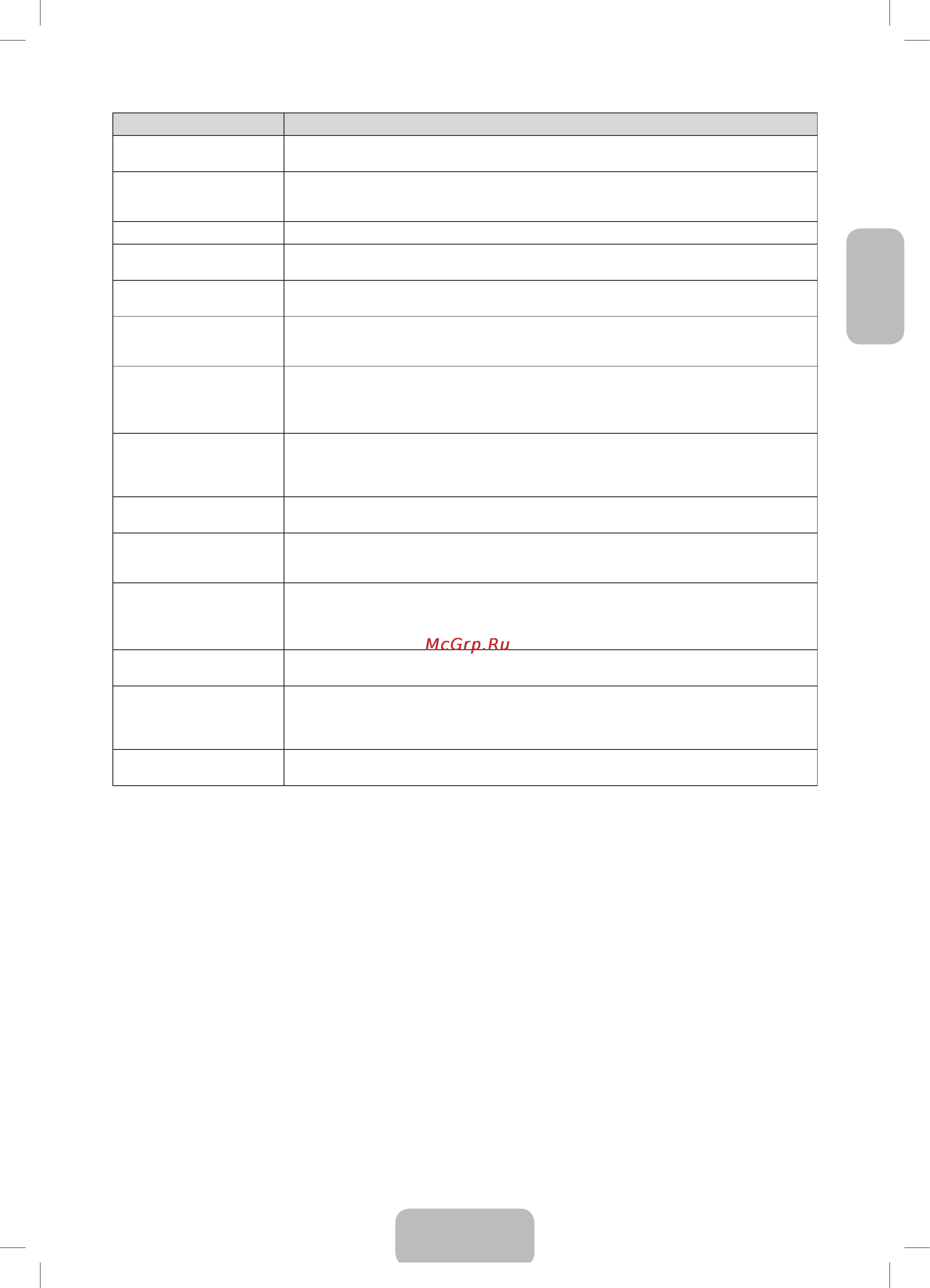 Samsung PS43F4500AW [13/19] Русский 13