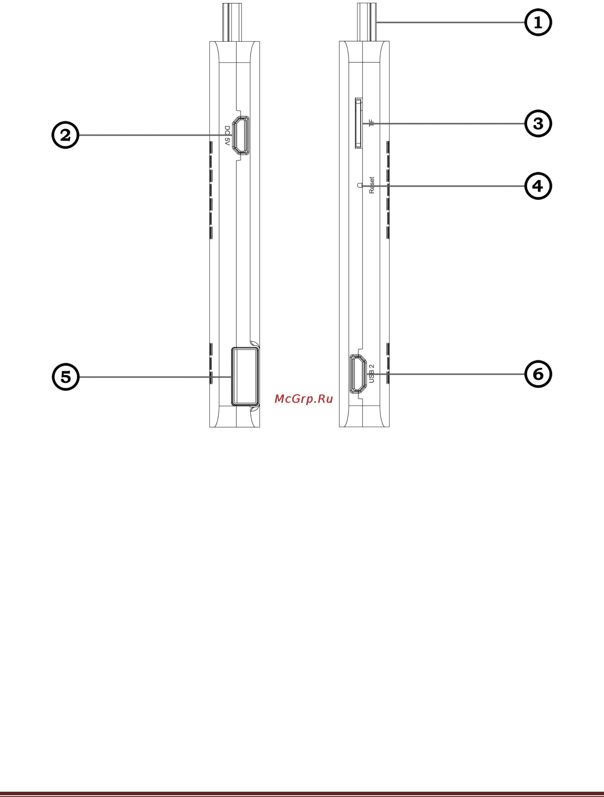 Iconbit Toucan Stick 3D mk2 [14/20] Начало работы