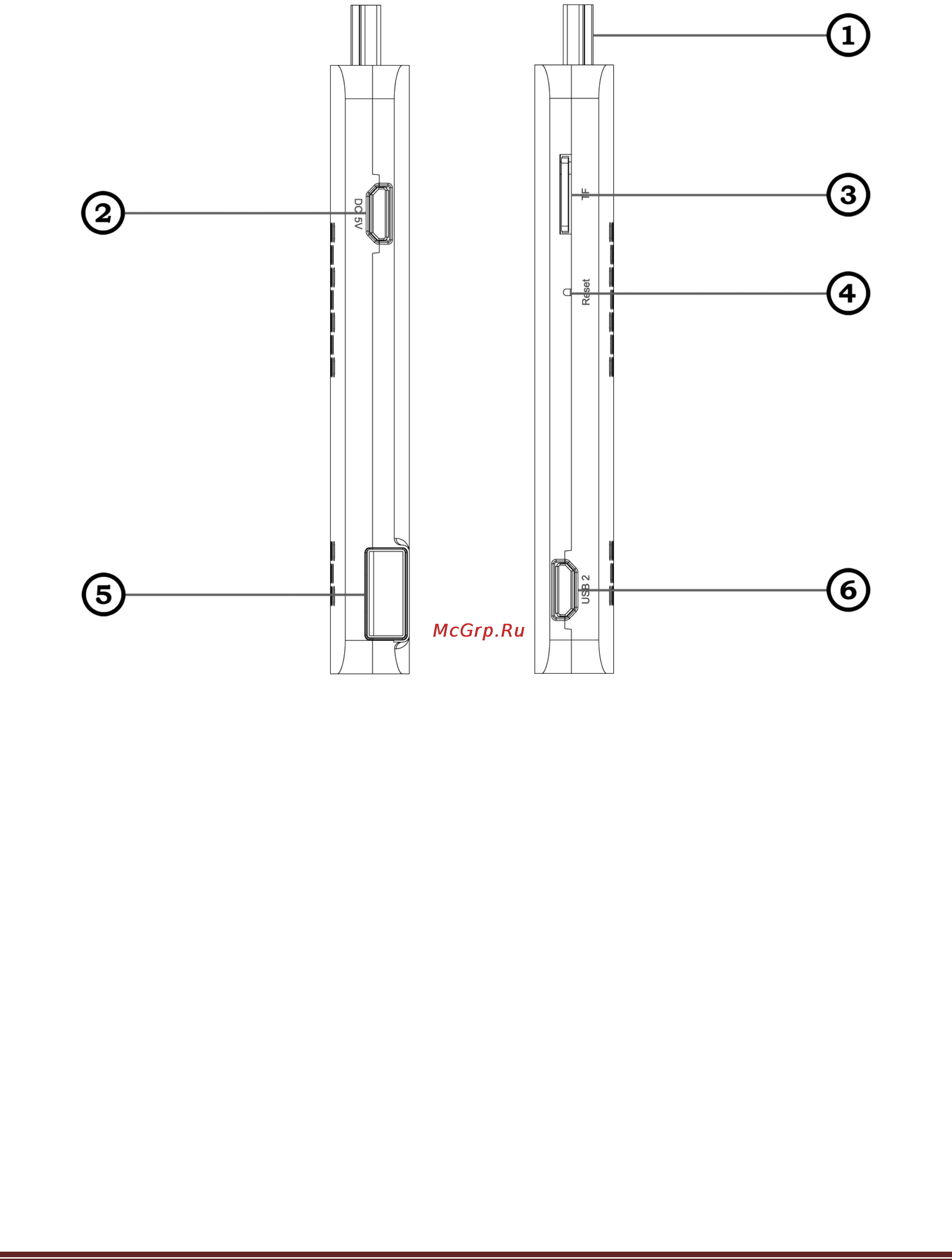 Iconbit Toucan Stick 3D mk2 [2/20] Get to know your device