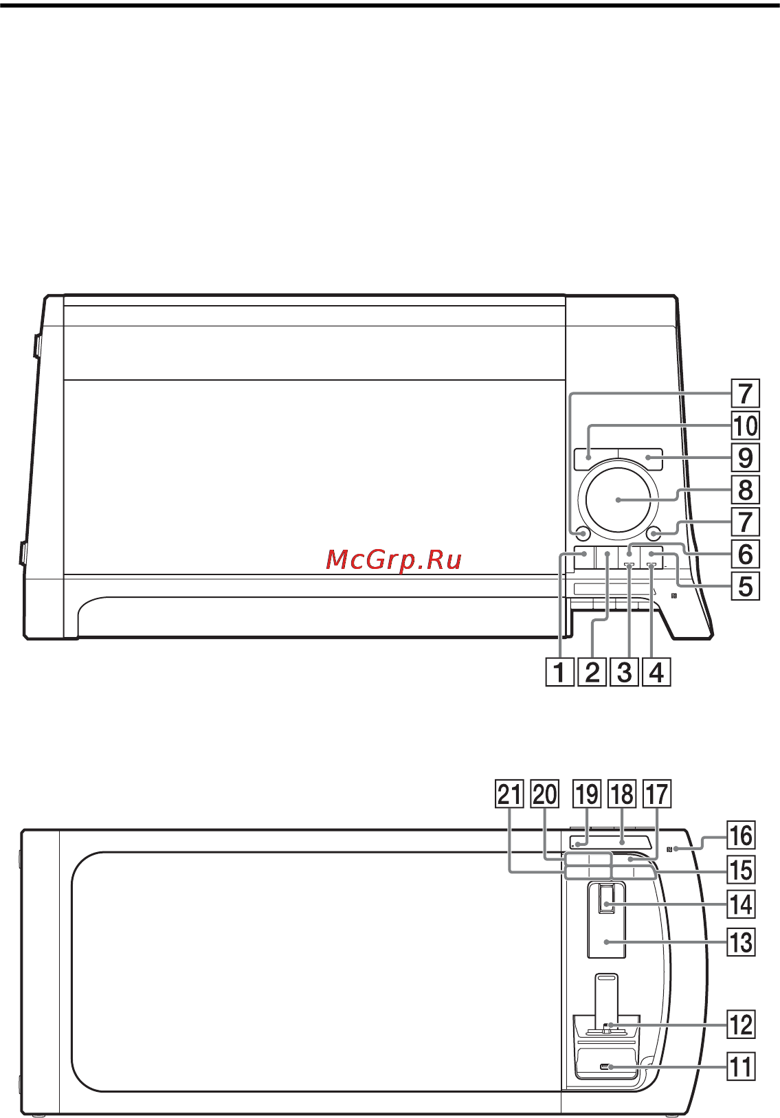 Sony RDHGTK17IP/C [7/72] Описание деталей и элементов управления