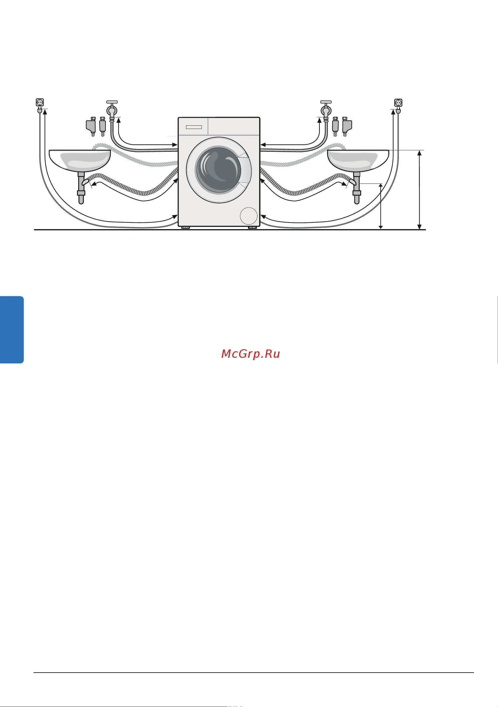 Bosch Sportline WLG2426WOE [34/52] Технические характеристики