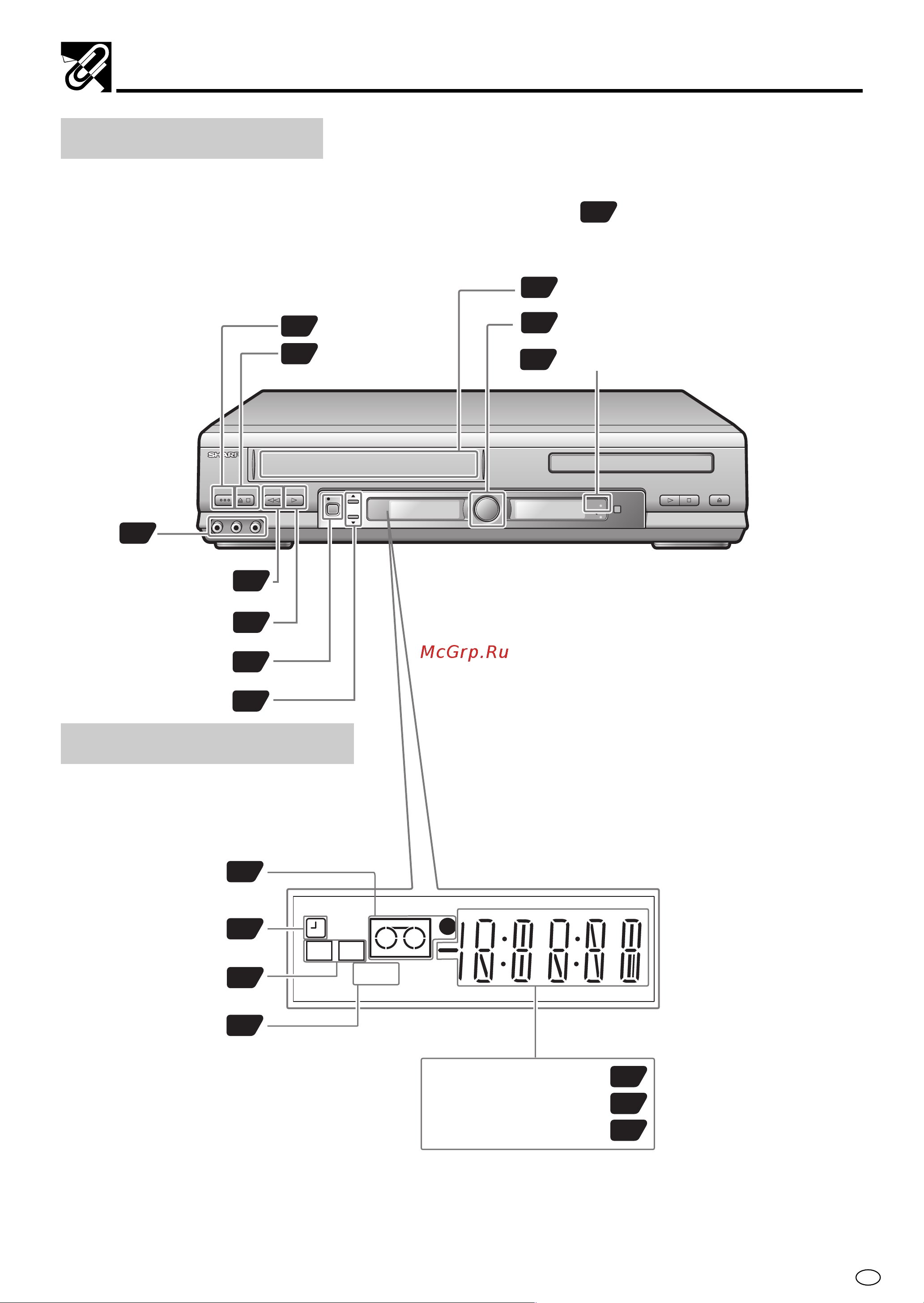 Sharp DV-NC70RU [11/104] Major components