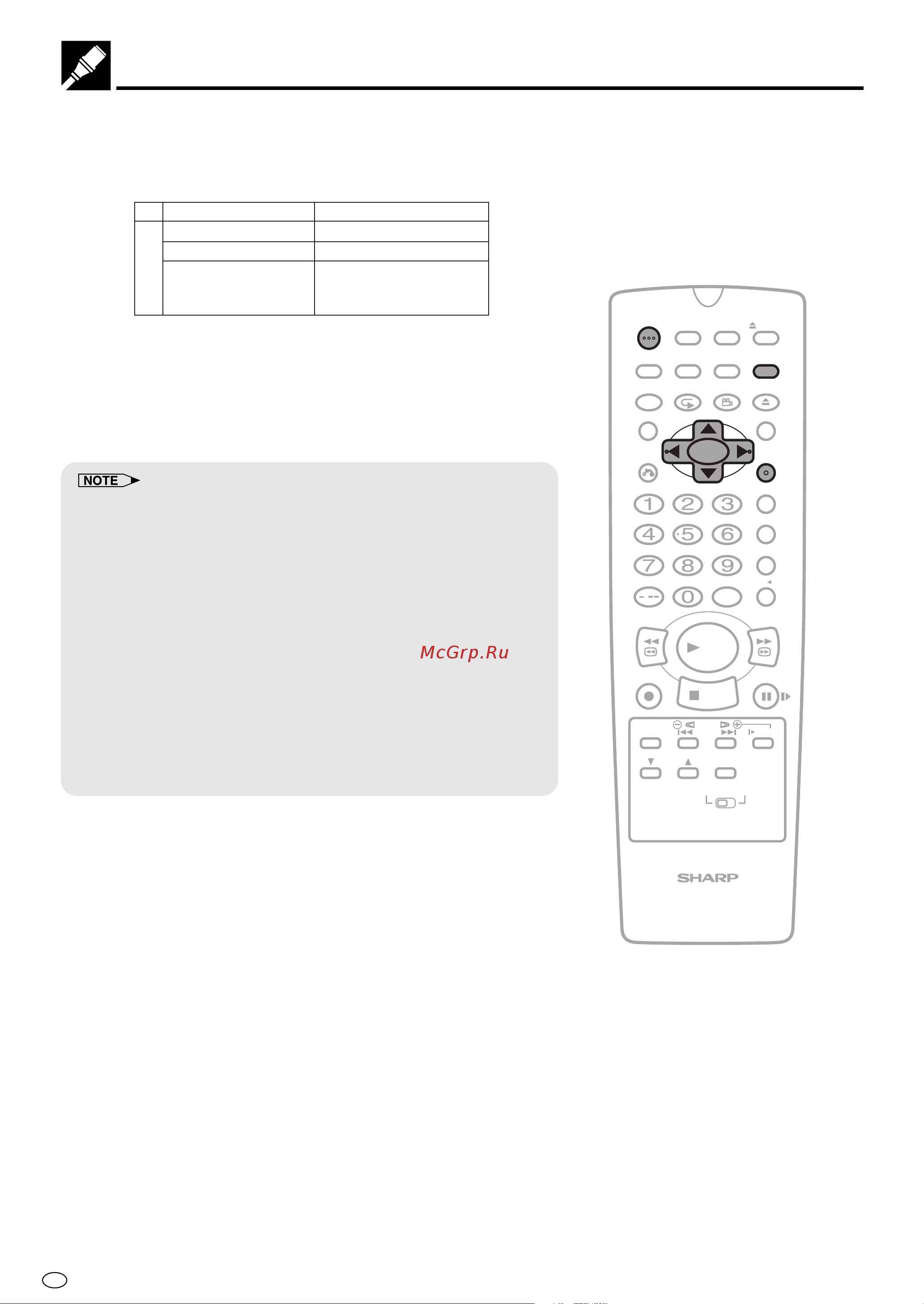Sharp DV-NC70RU [22/104] Press to select the rf output system that corresponds to your tv by referring to the chart shown to the below and press set