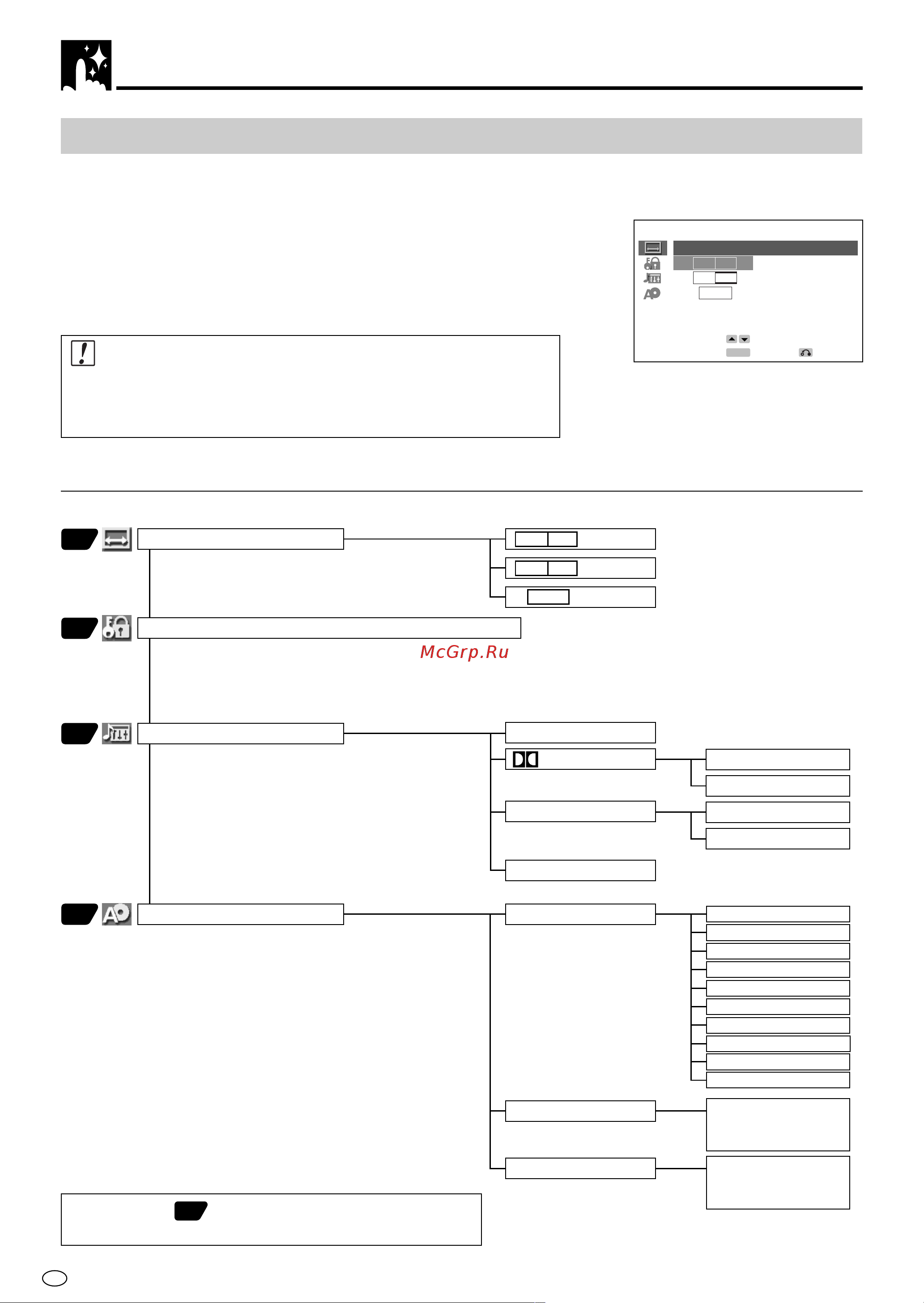 Sharp DV-NC70RU [42/104] Dvd setup
