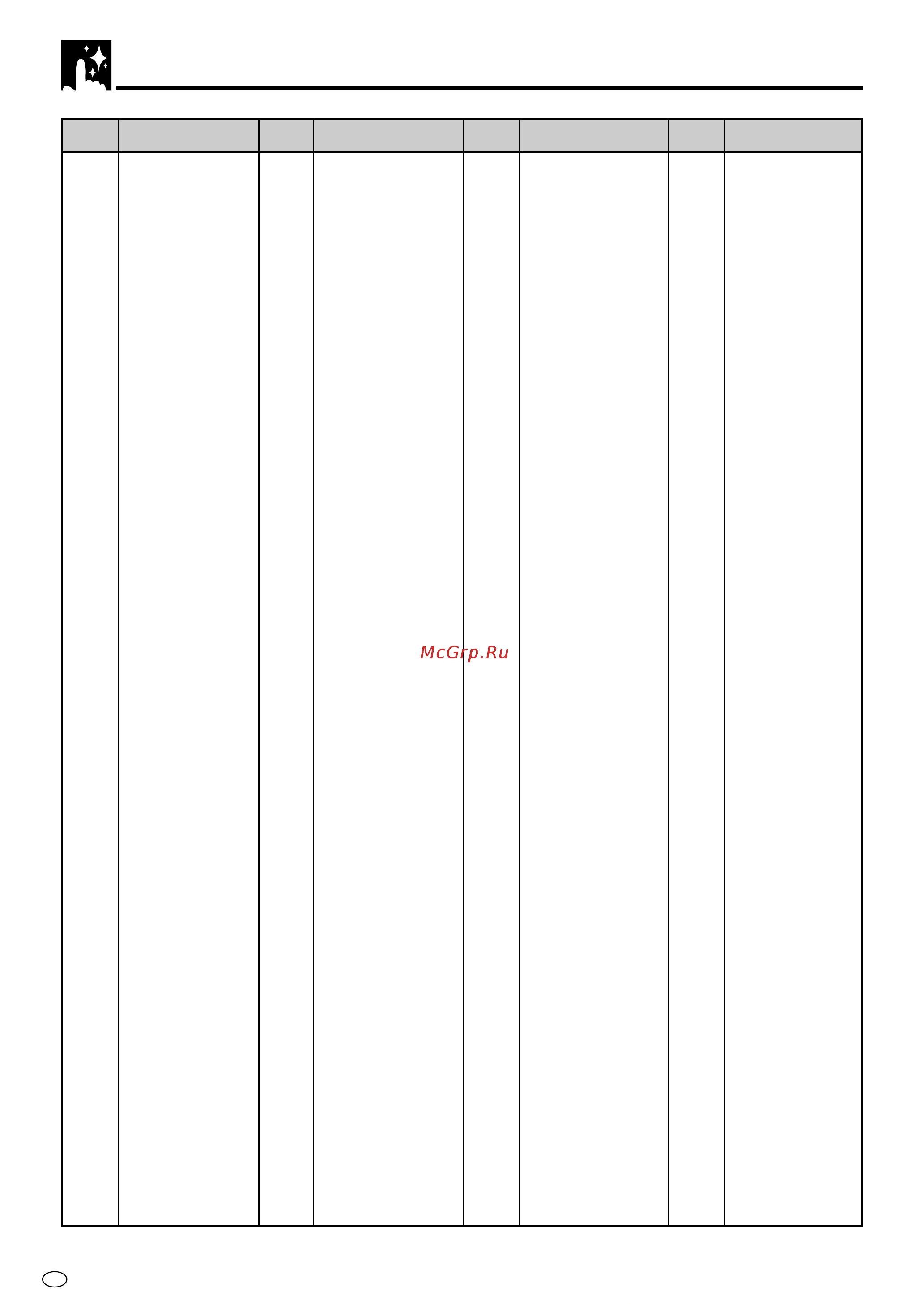 Sharp DV-NC70RU [52/104] Language code list for disc language