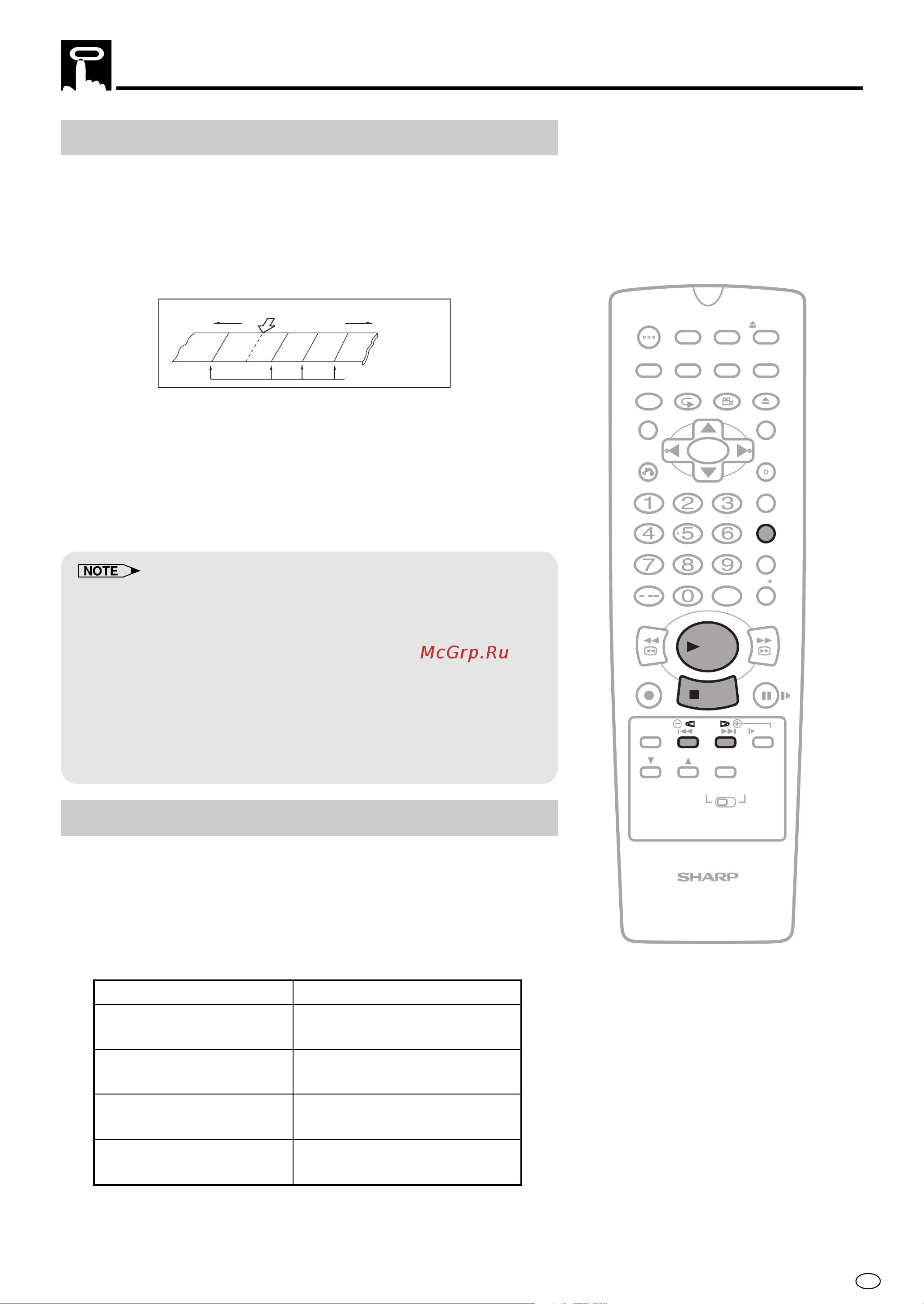 Sharp DV-NC70RU [63/104] Current tape position