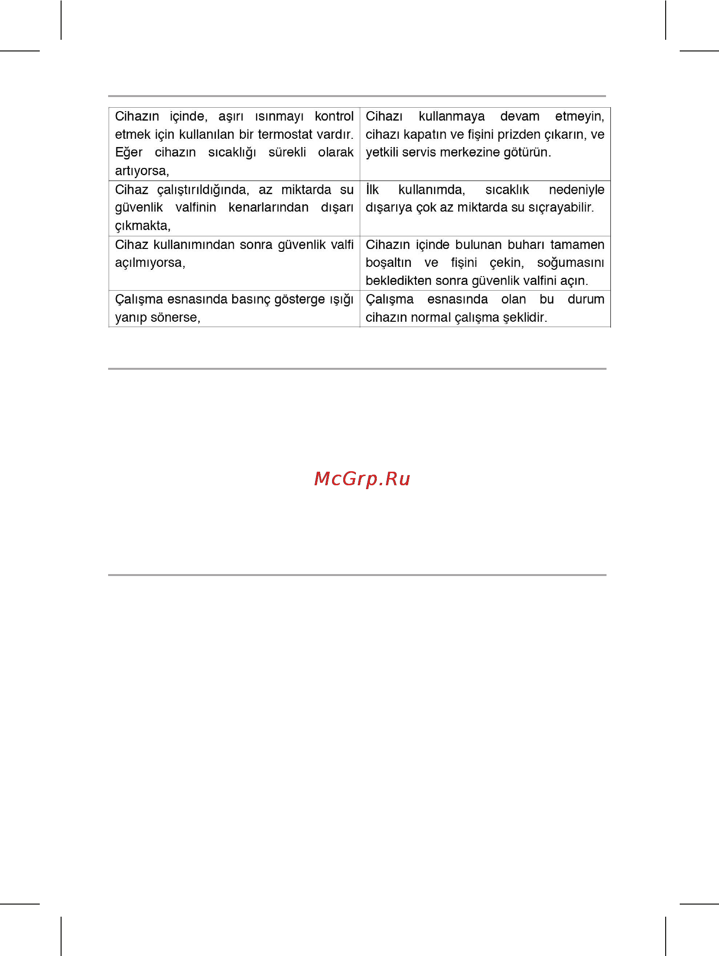 Sinbo SSC-6406 [9/52] Bakim ve serv s