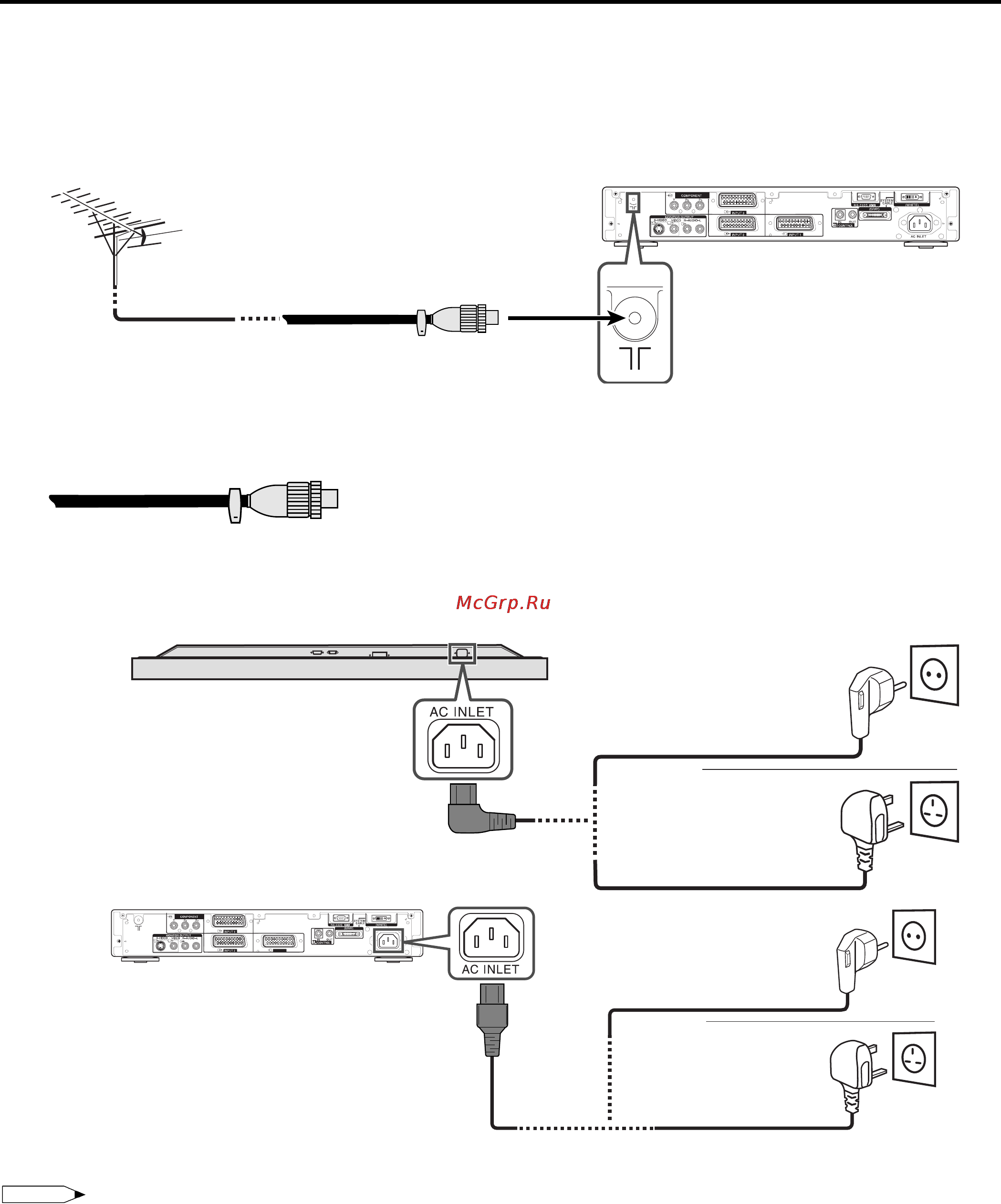 Pioneer PDP-503HDE [15/67] Плазменный дисплей вид снизу